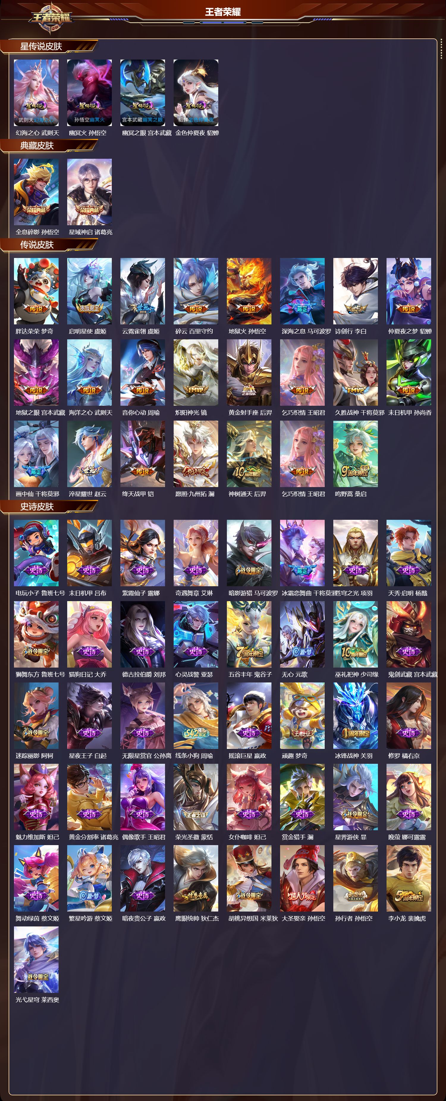 WZQM4205702王者荣耀账号详情图3