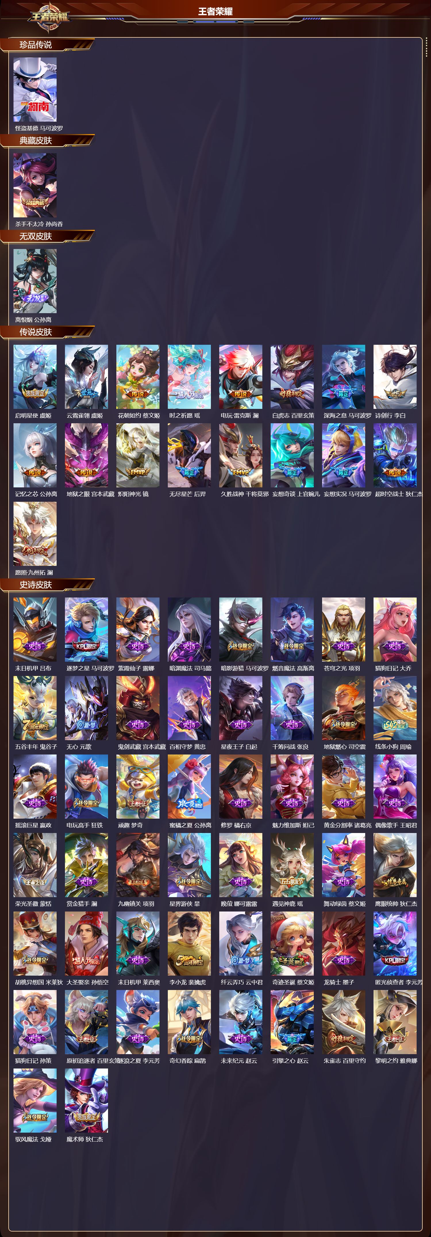 WZCMW4211867王者荣耀账号详情图6