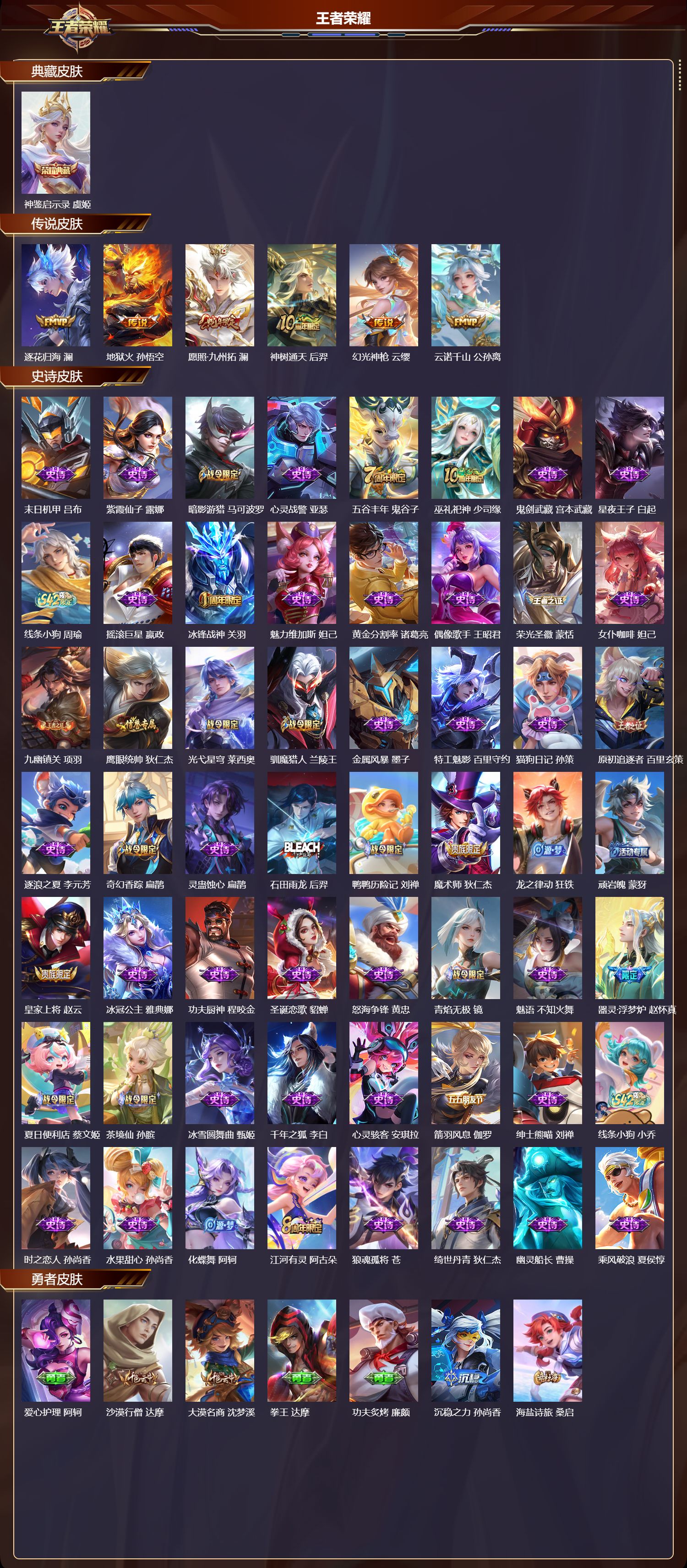 WZCMW4211537王者荣耀账号详情图8