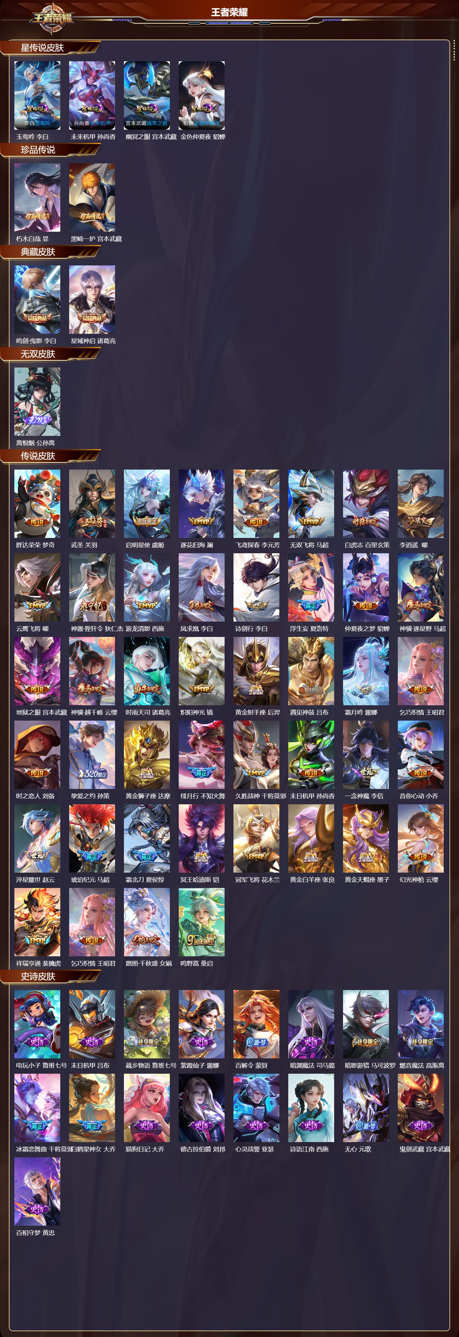 WZQM4205667王者荣耀账号详情图3