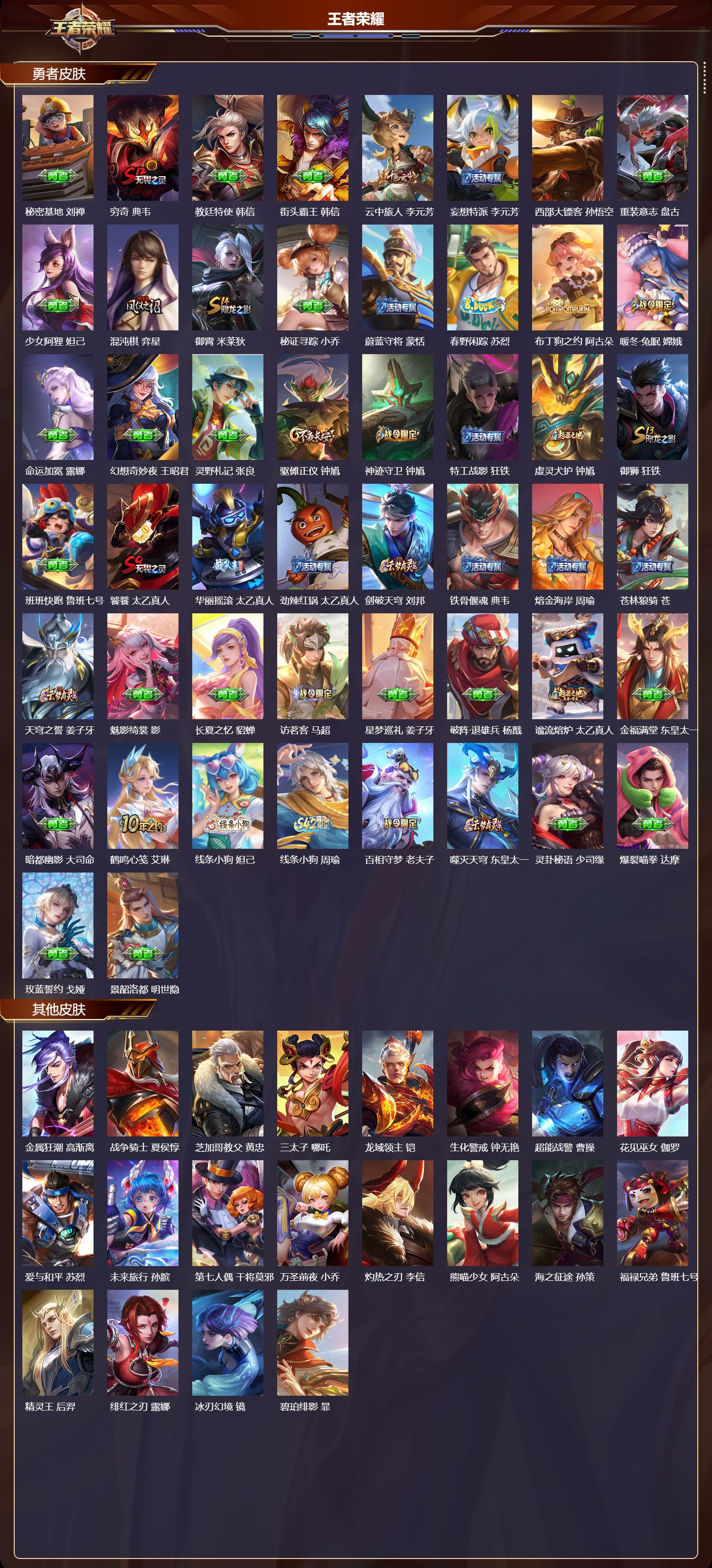 WZMK4205617王者荣耀账号详情图5