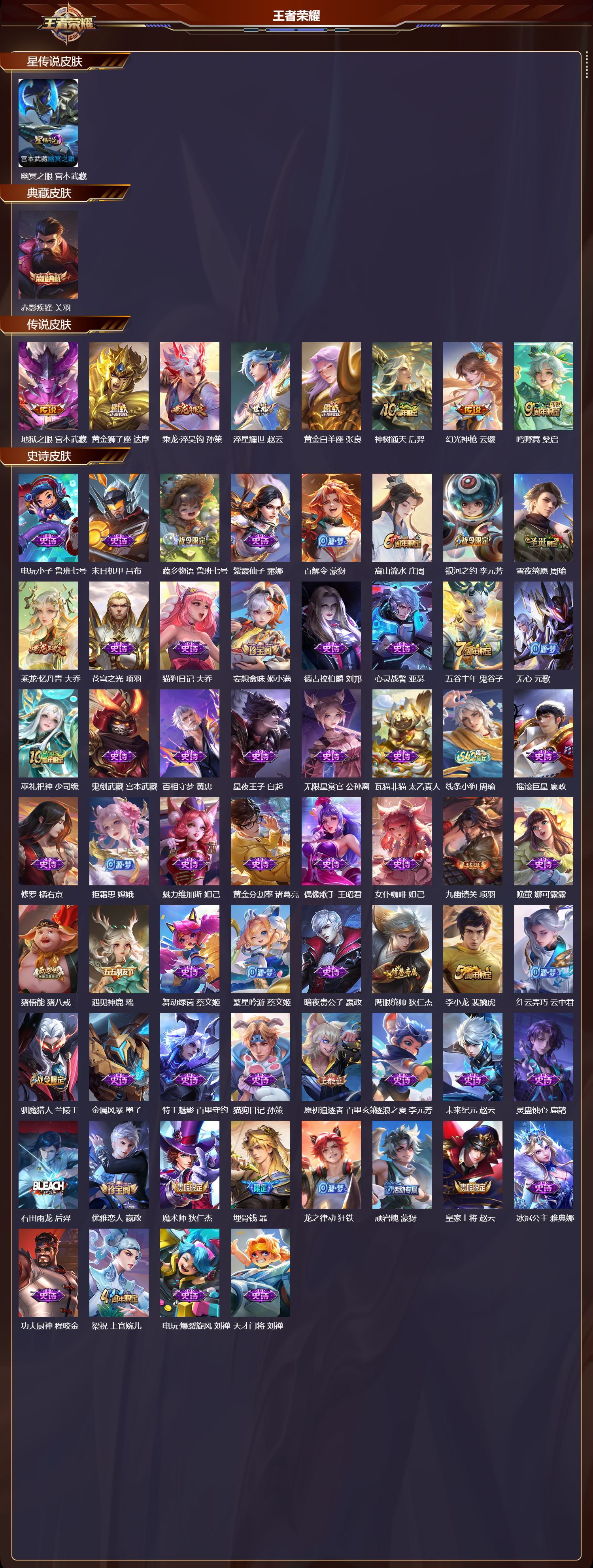 WZMK4205623王者荣耀账号详情图2