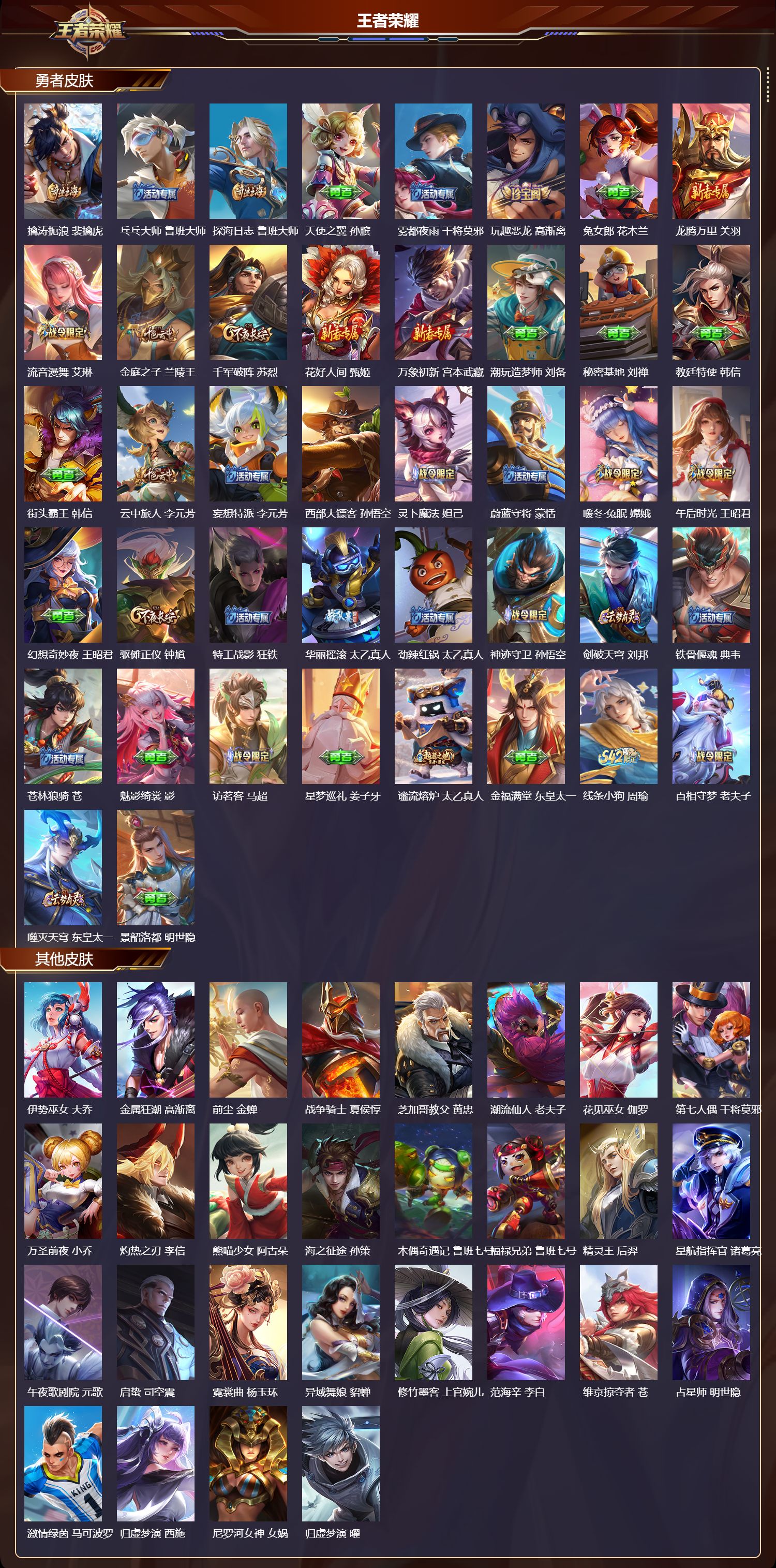 WZQM4205639王者荣耀账号详情图5