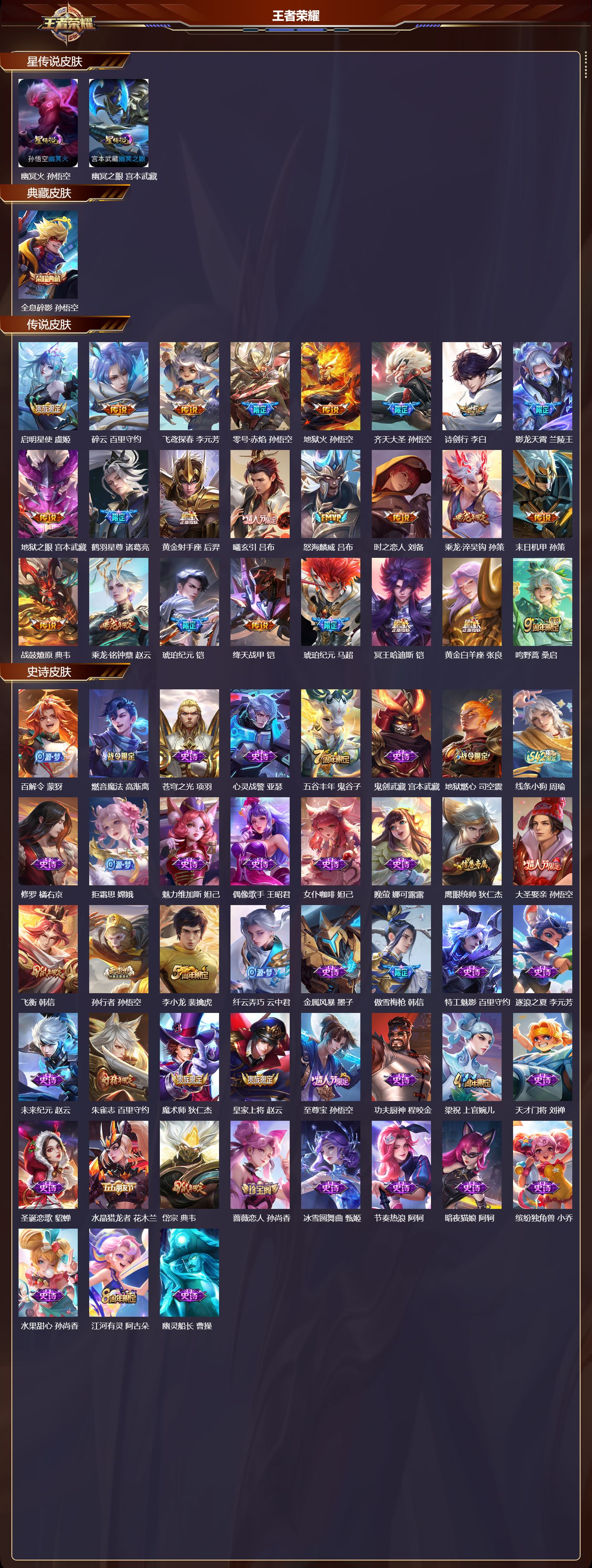 WZQM4205606王者荣耀账号详情图3