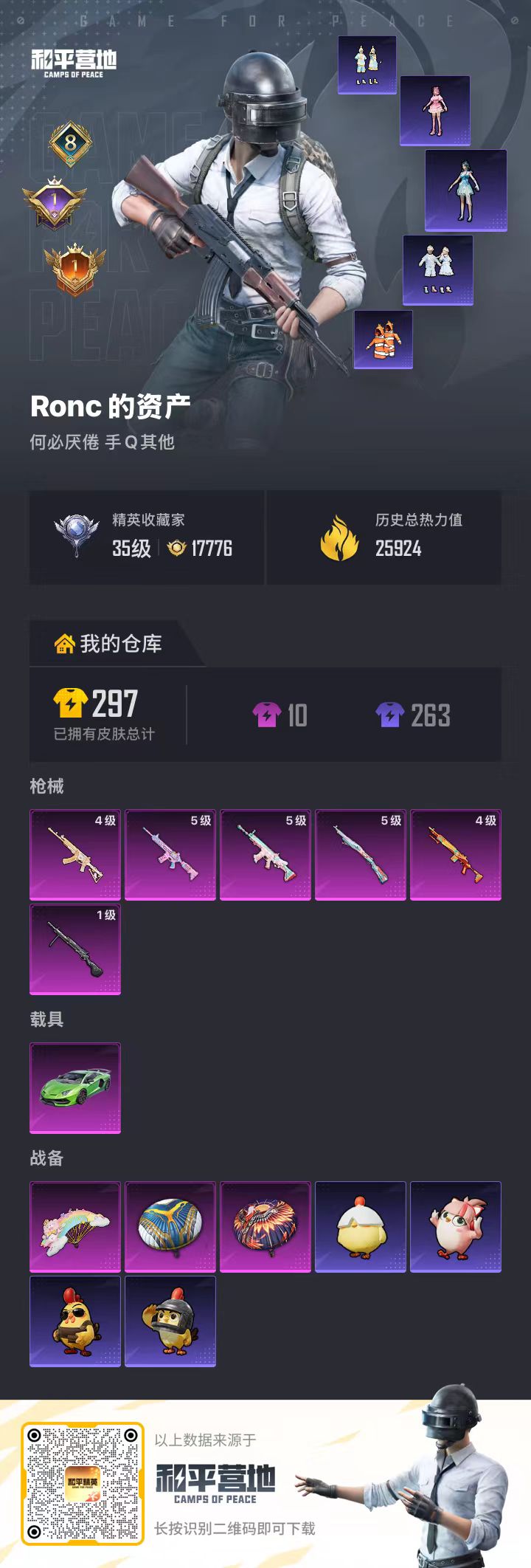 HPCMW4112541和平精英账号详情图2