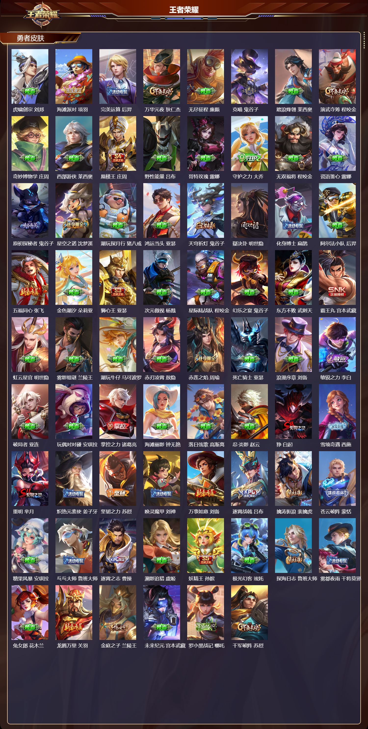 WZMK4205623王者荣耀账号详情图4