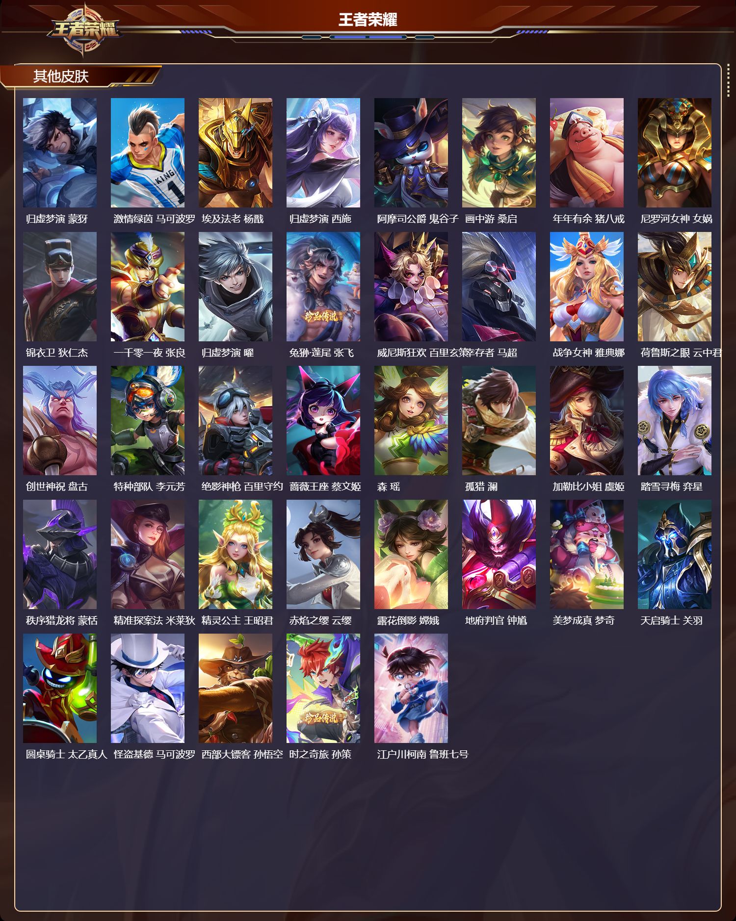 WZQM4205689王者荣耀账号详情图9