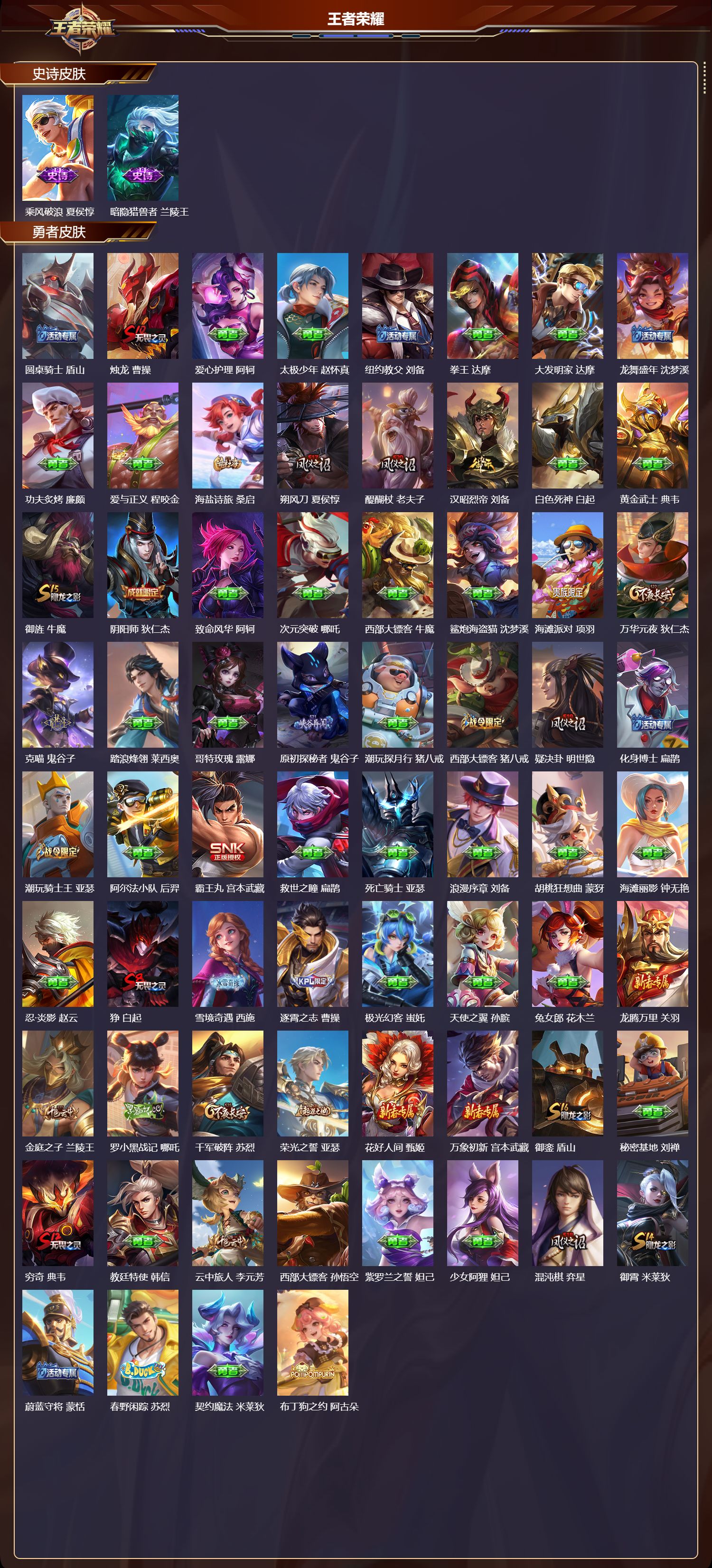 WZQM4205619王者荣耀账号详情图4