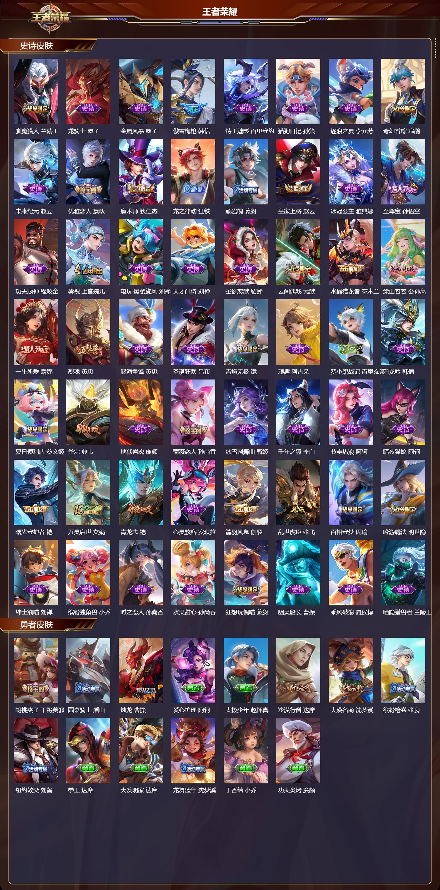 WZQM4205702王者荣耀账号详情图4