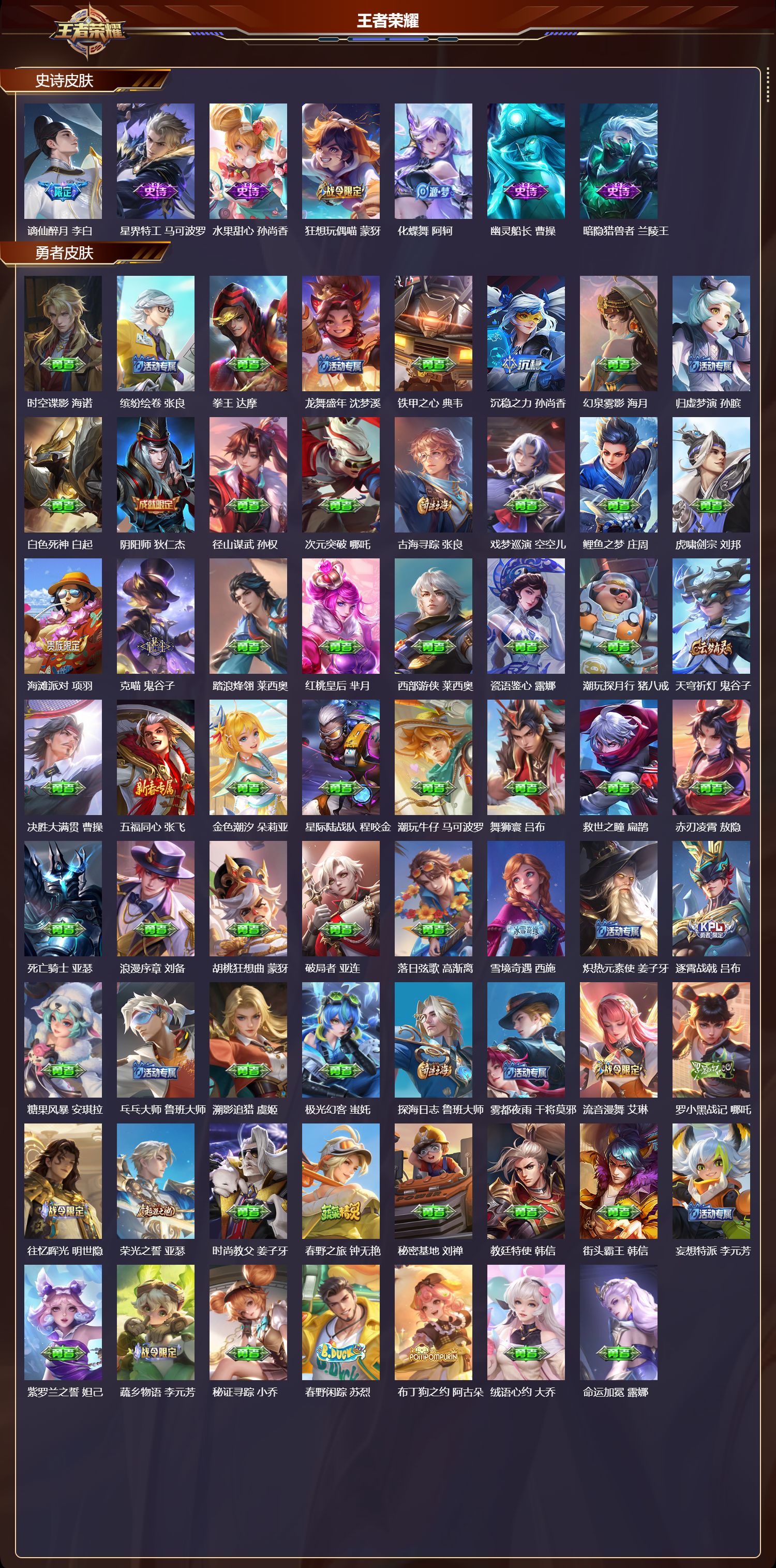 WZMK4205661王者荣耀账号详情图3