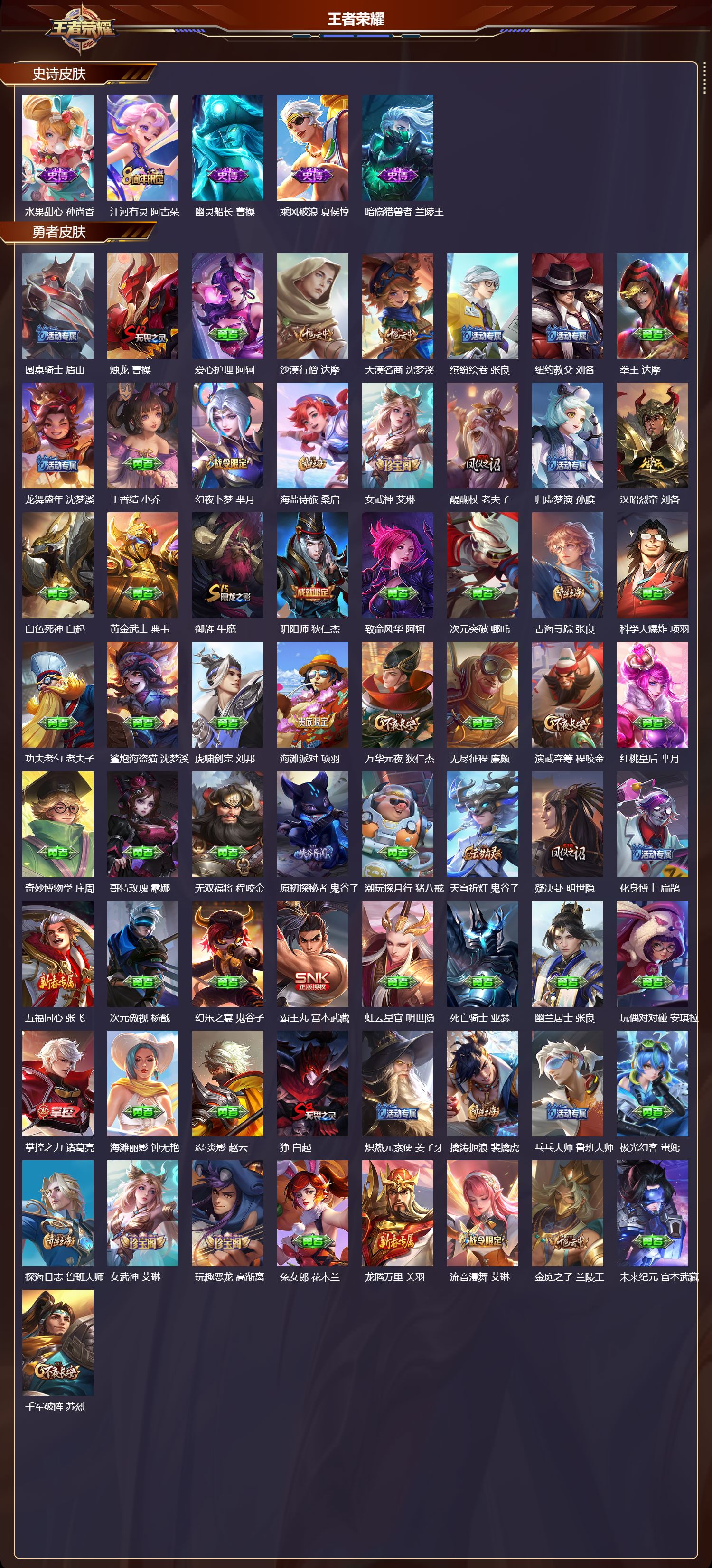 WZQM4205603王者荣耀账号详情图4