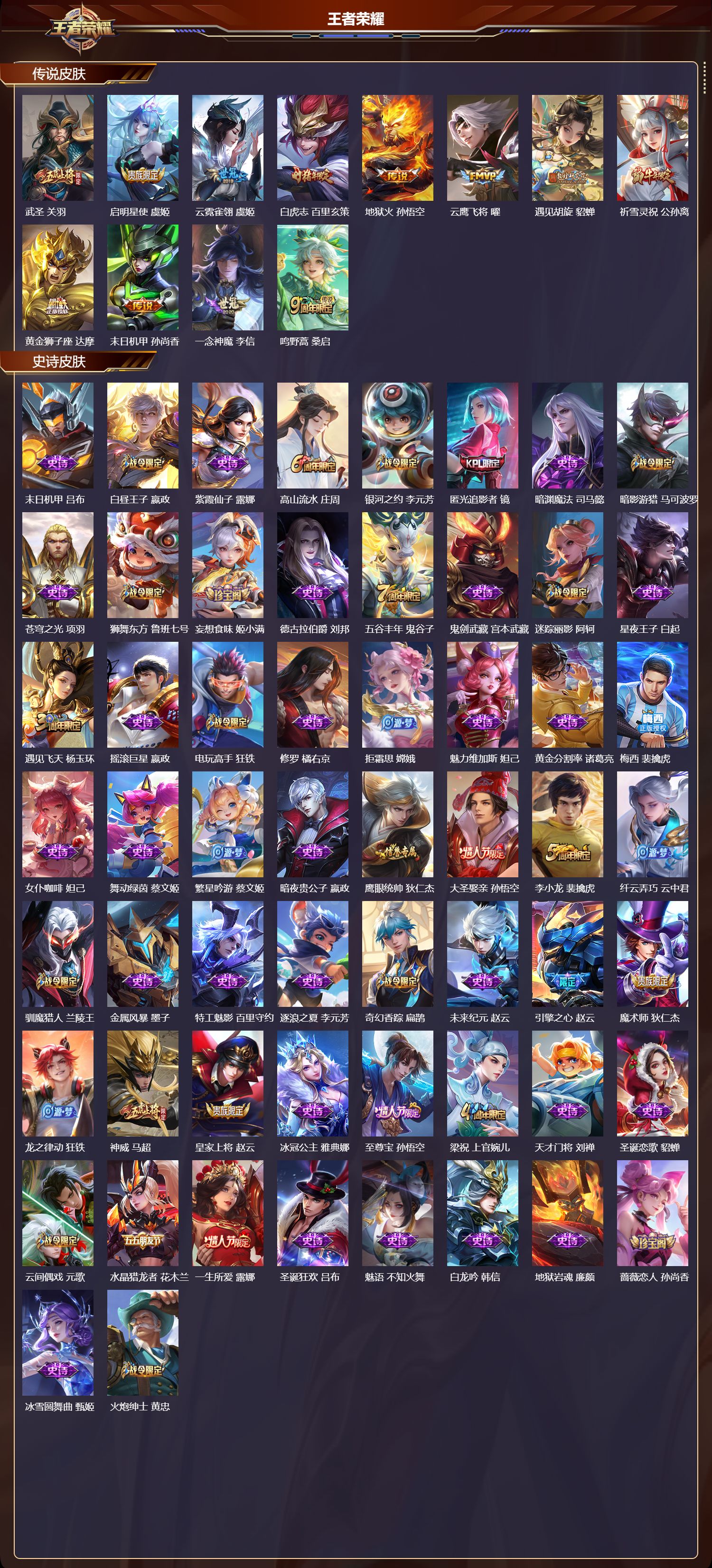 WZMK4205610王者荣耀账号详情图2