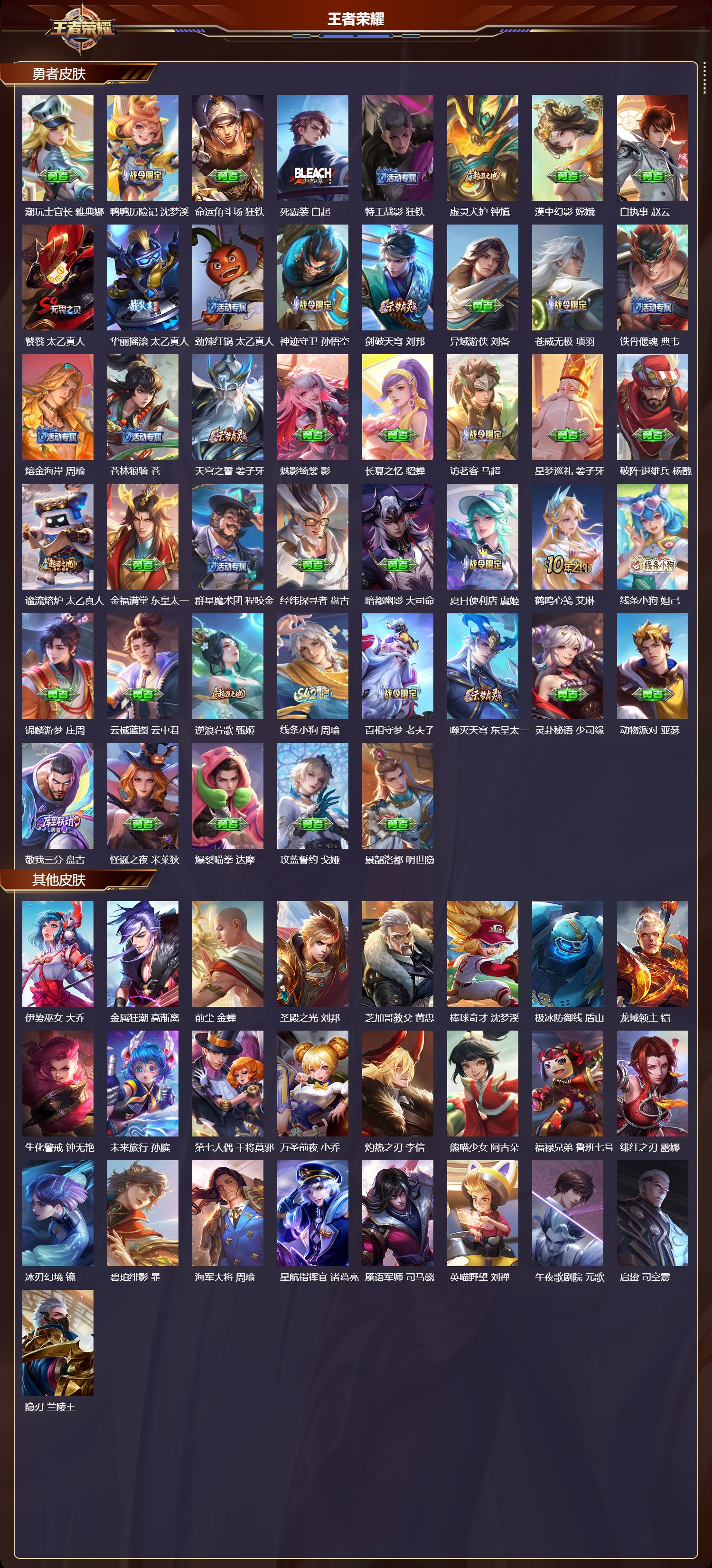 WZQM4205667王者荣耀账号详情图7