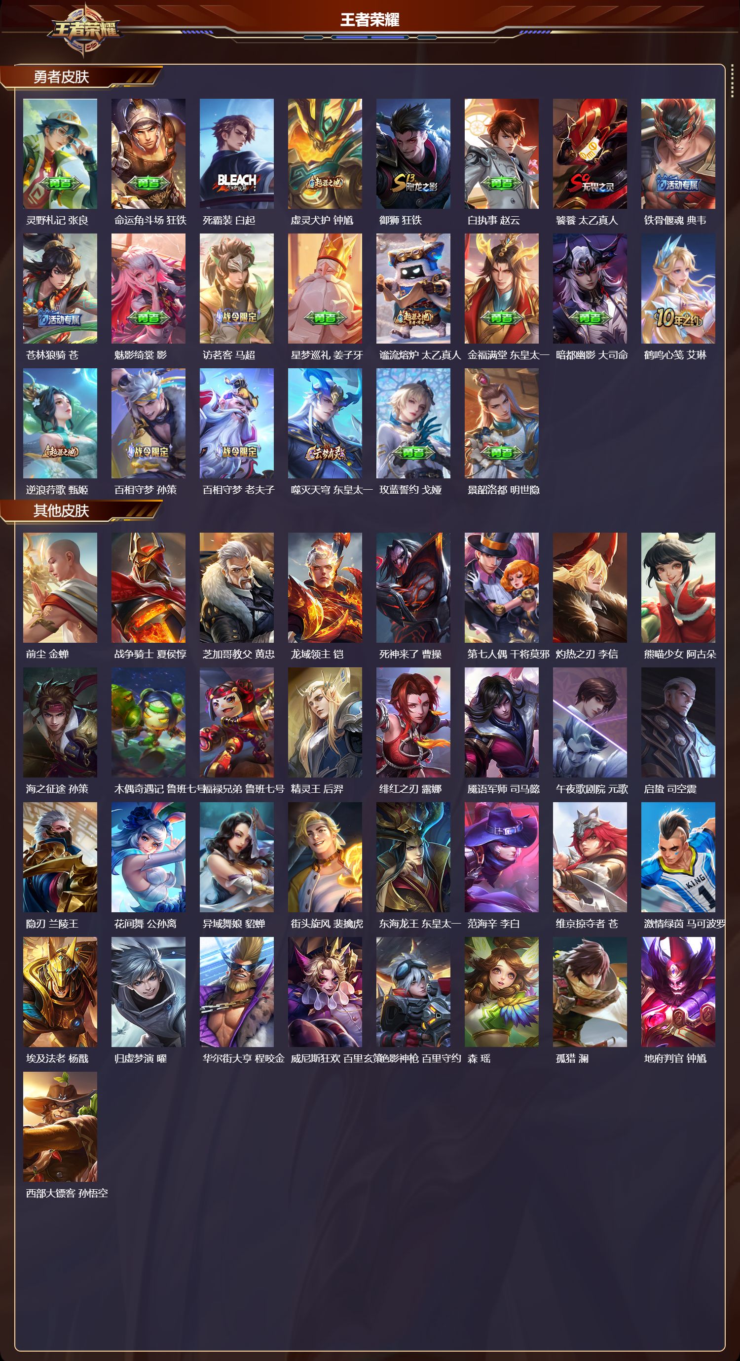 WZQM4205619王者荣耀账号详情图5