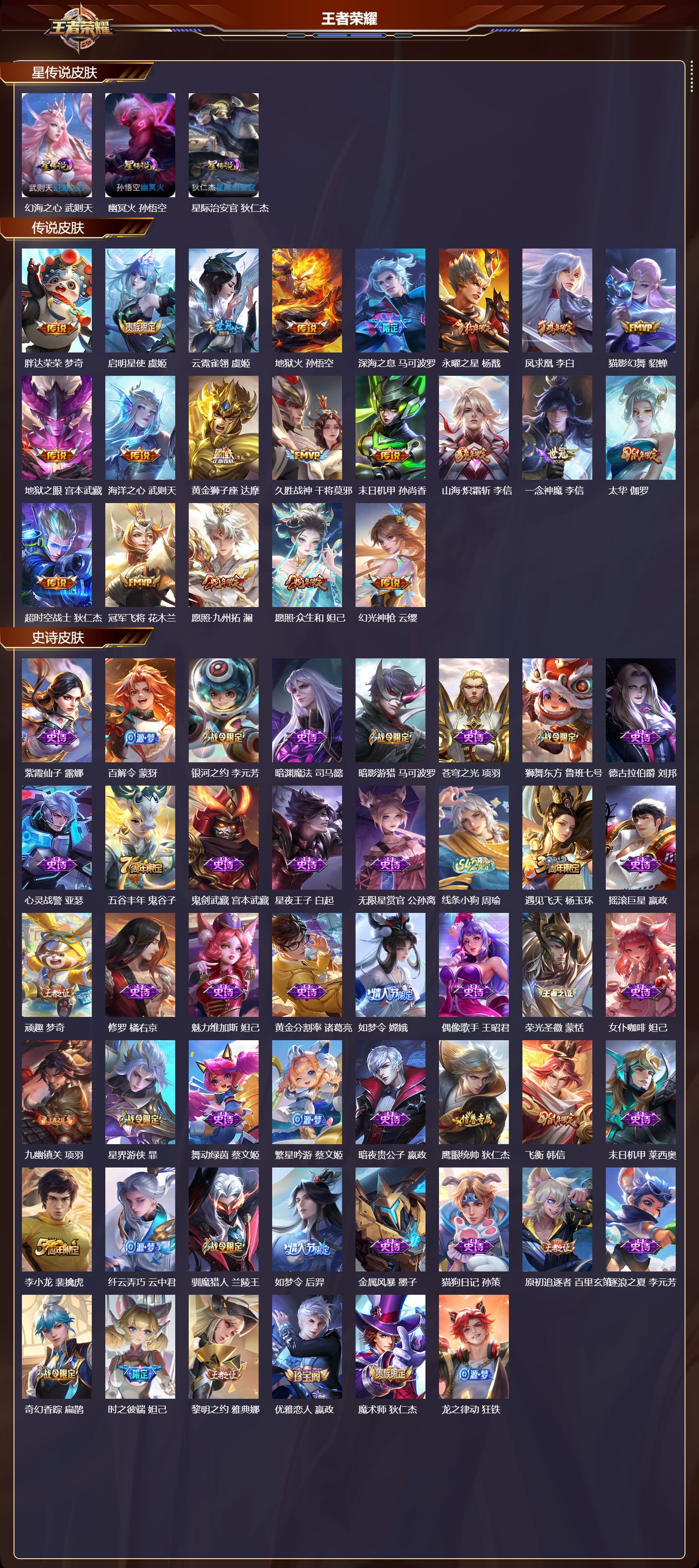 WZMK4205617王者荣耀账号详情图2