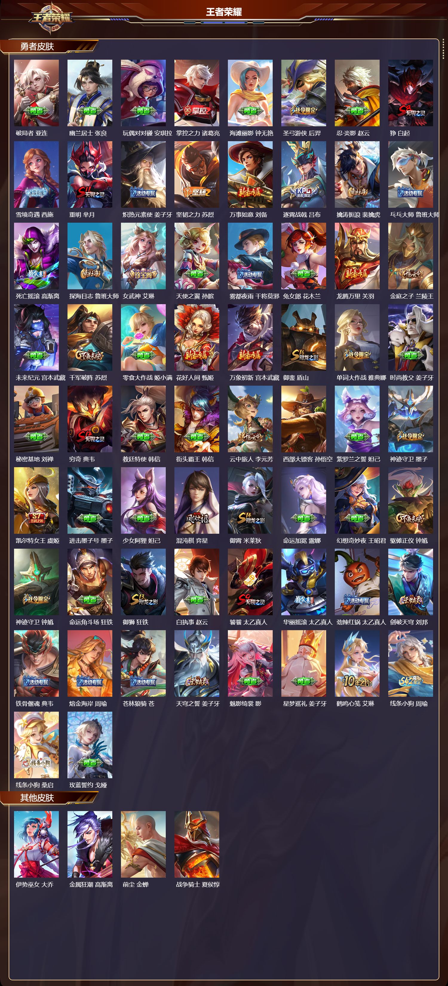 WZQM4205611王者荣耀账号详情图6