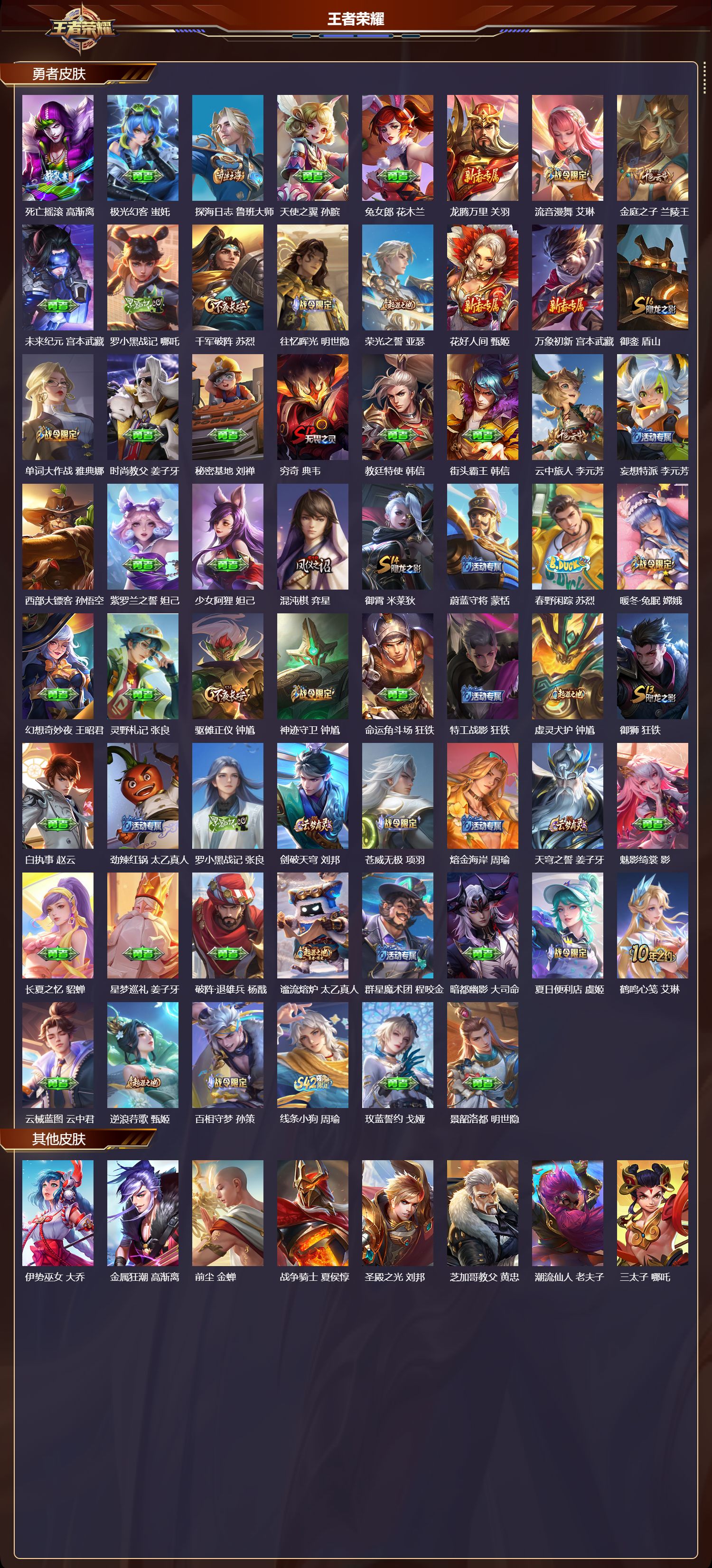 WZQM4205702王者荣耀账号详情图6