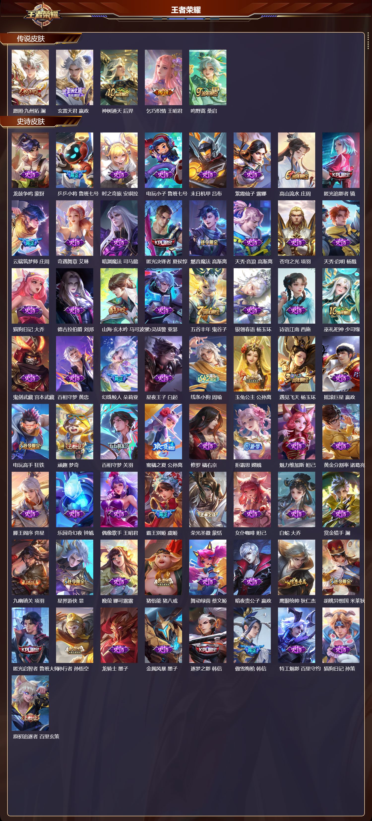 WZQM4205689王者荣耀账号详情图4