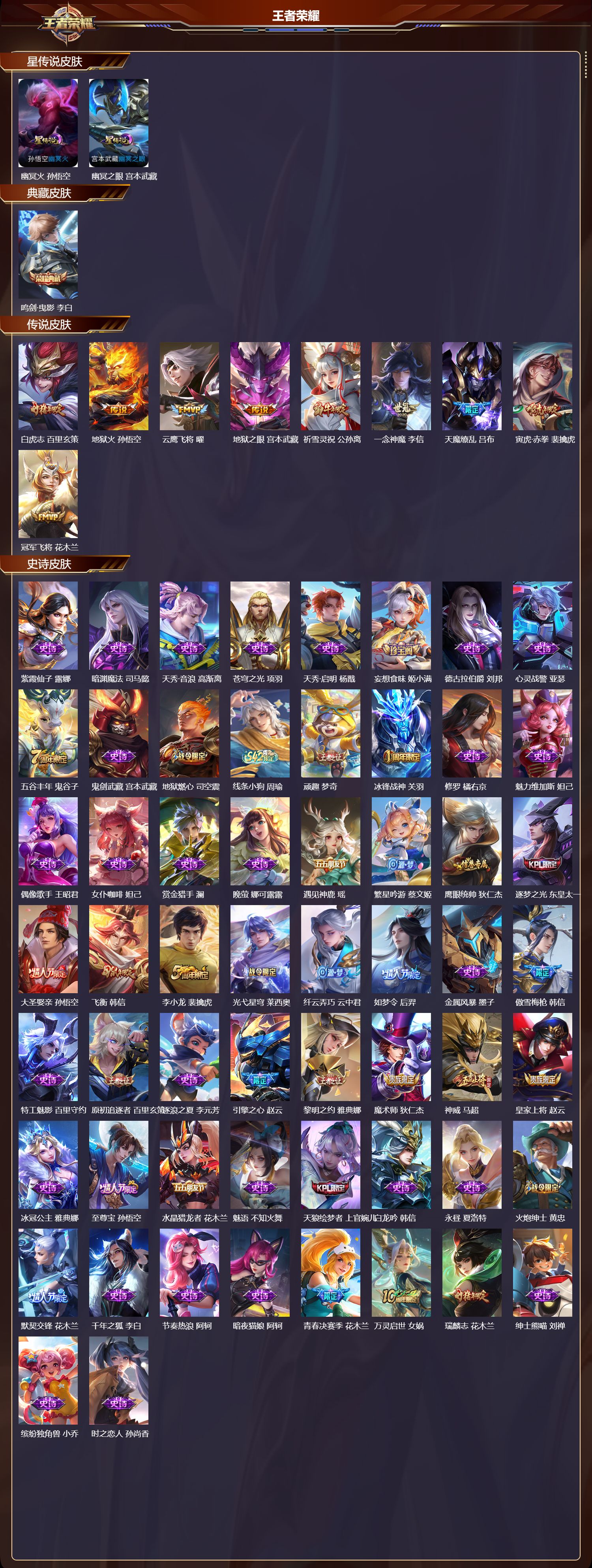 WZQM4205603王者荣耀账号详情图3