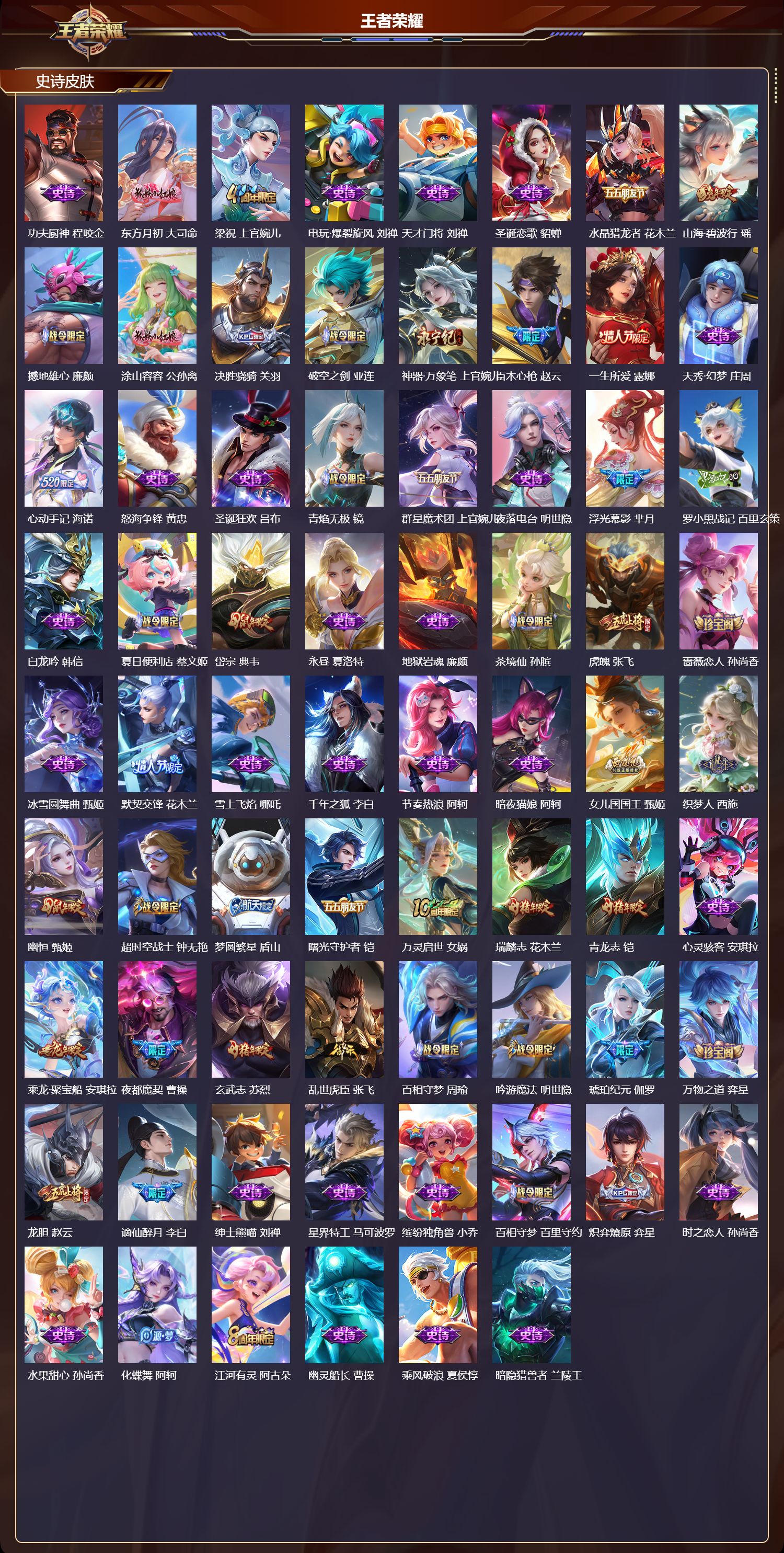 WZMK4205585王者荣耀账号详情图5