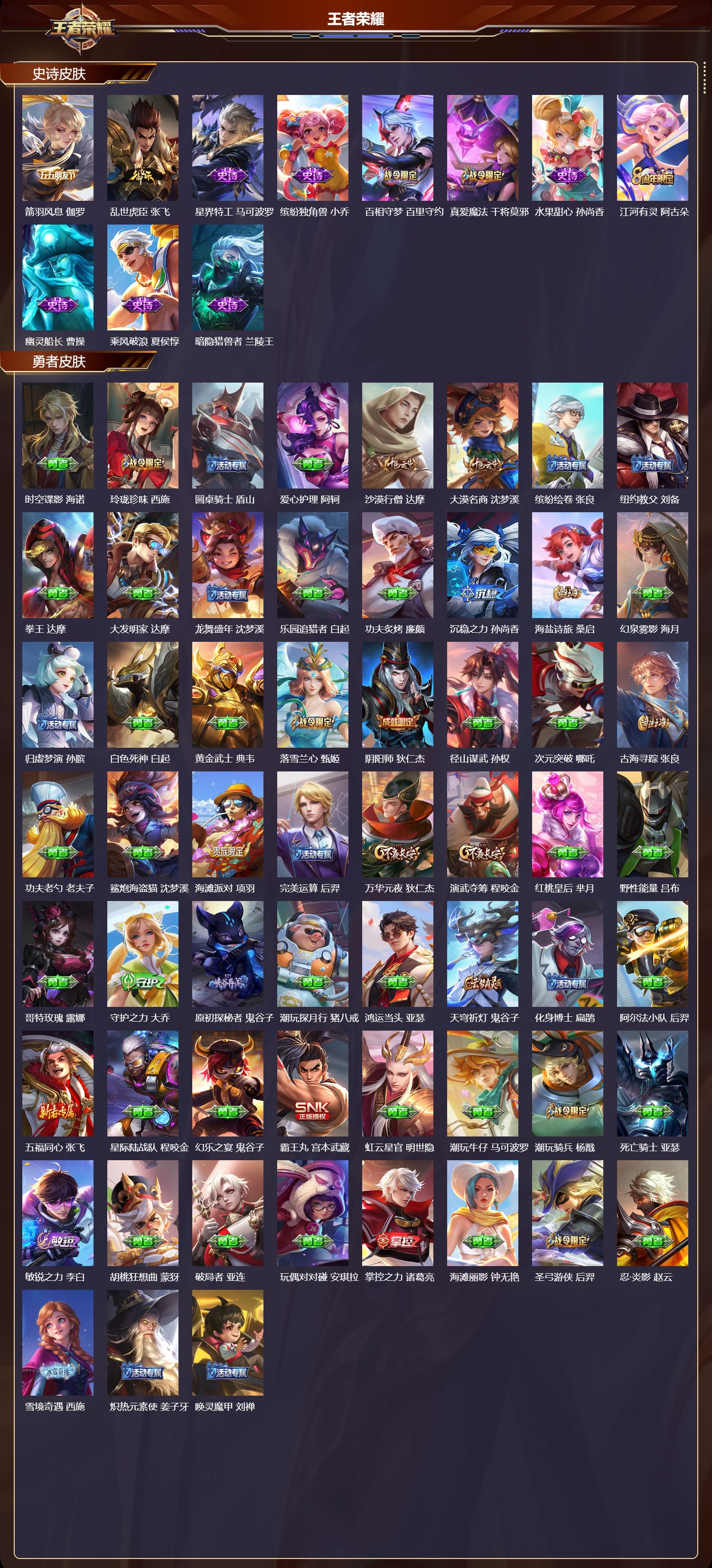 WZQM4205639王者荣耀账号详情图4