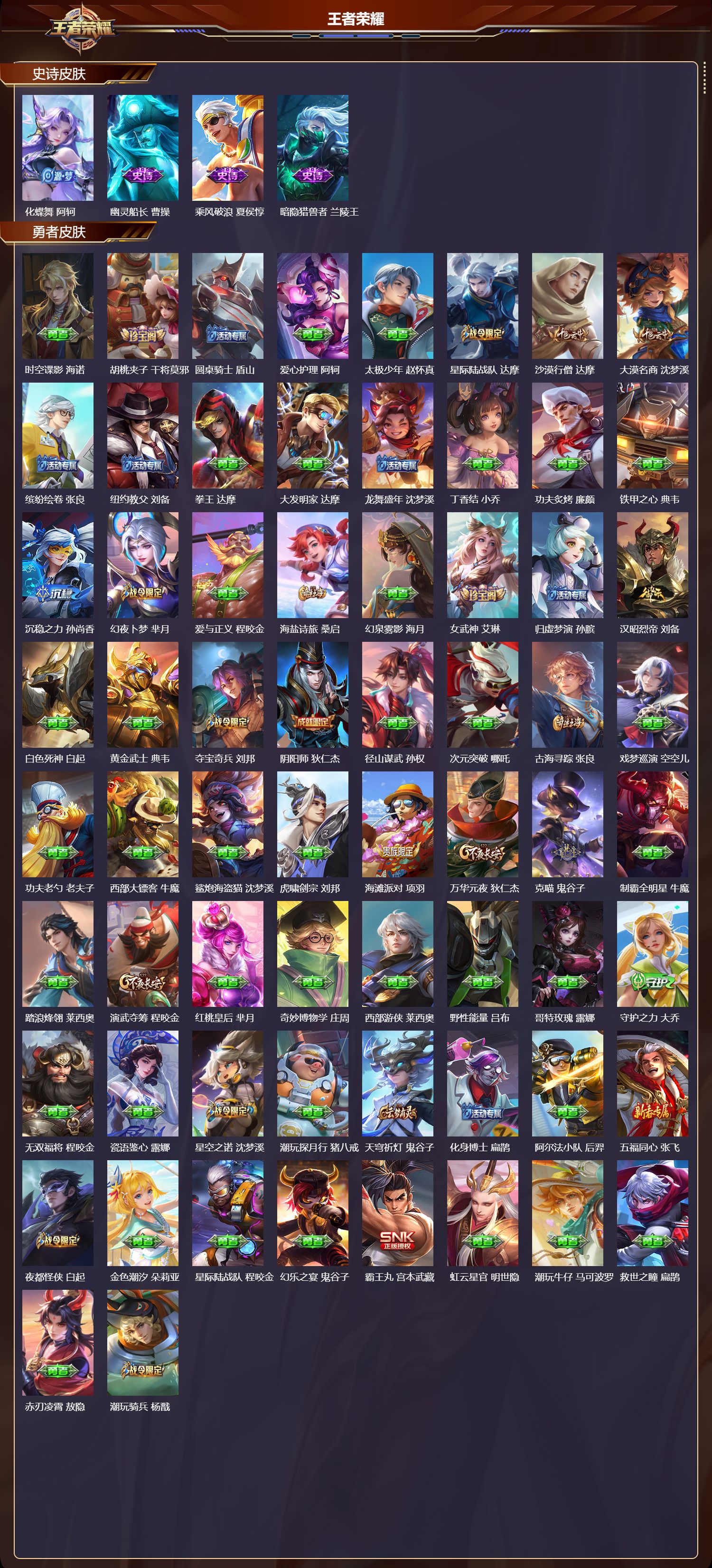 WZQM4205689王者荣耀账号详情图6