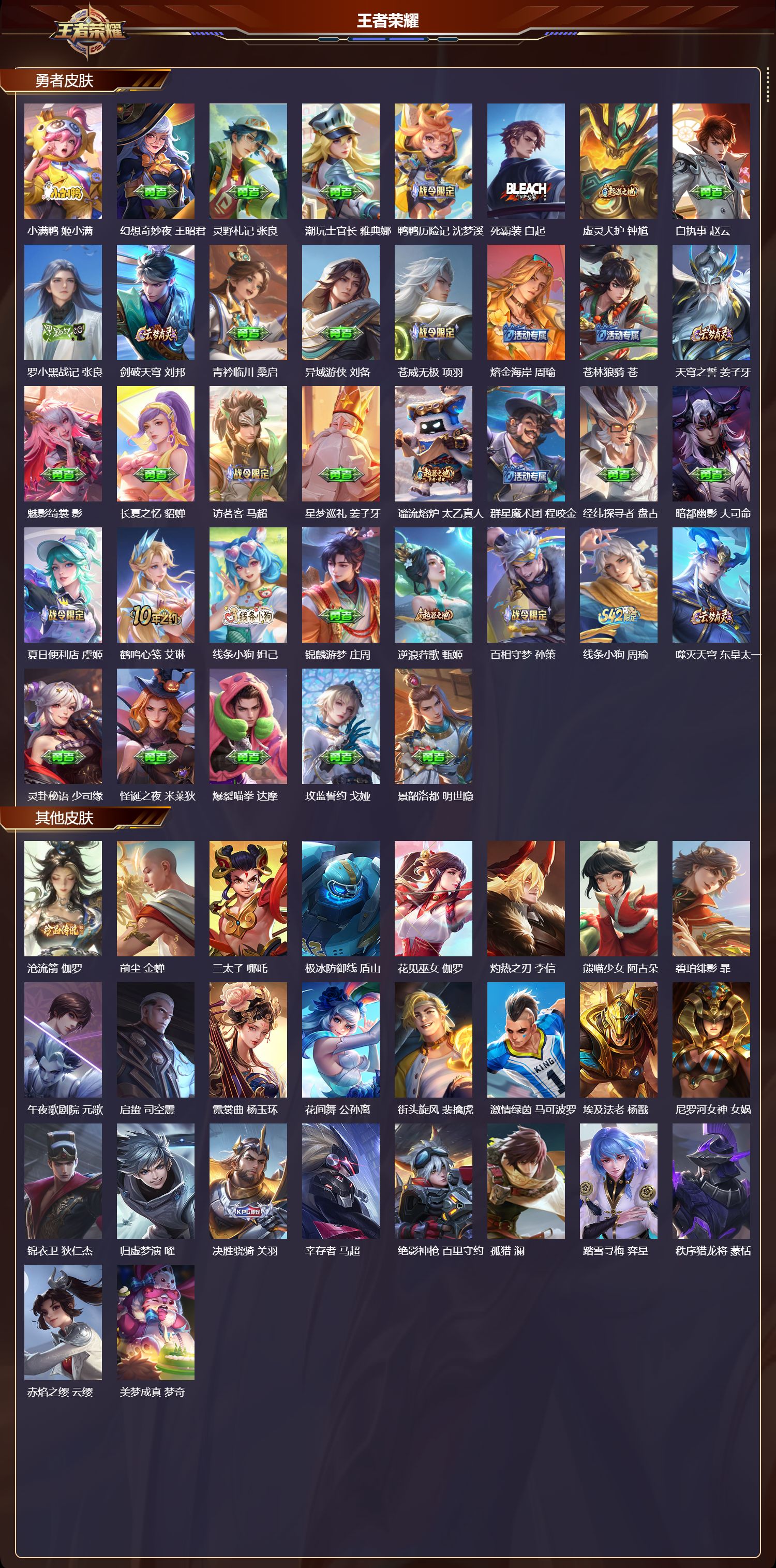 WZMK4205661王者荣耀账号详情图4