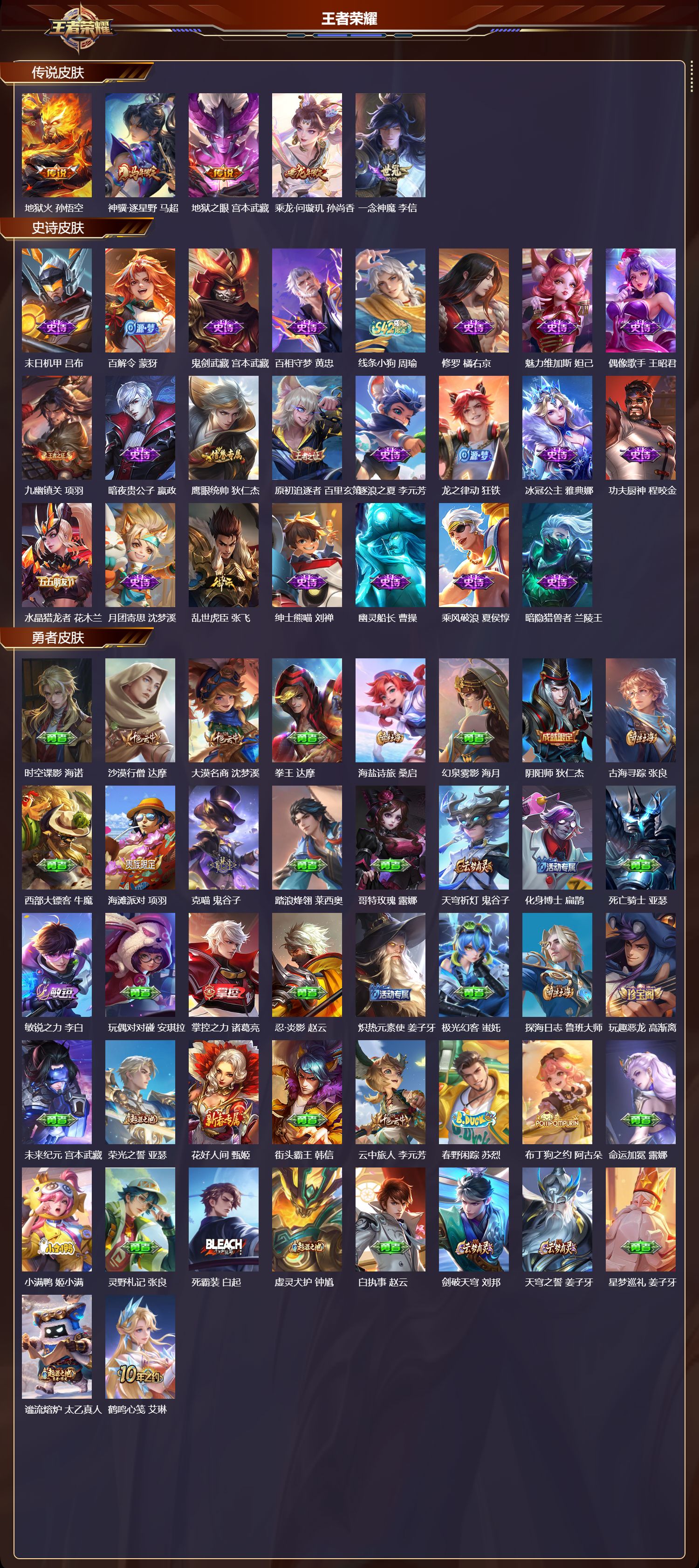 WZCMW4211729王者荣耀账号详情图6