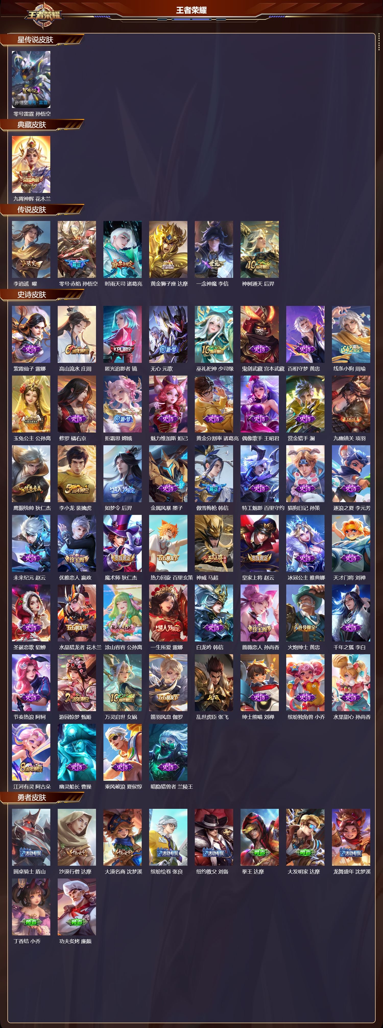 WZQM4205643王者荣耀账号详情图3