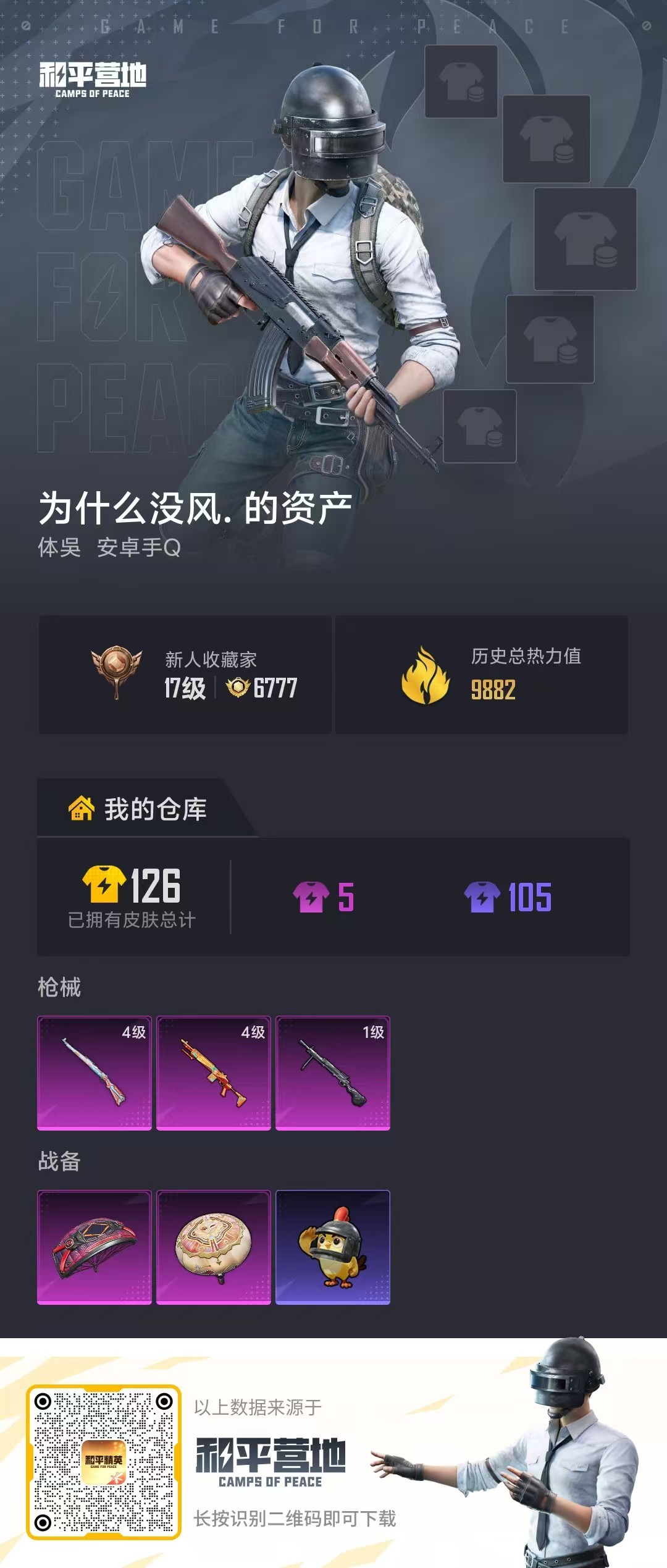 HPSJ4111761和平精英账号详情图2