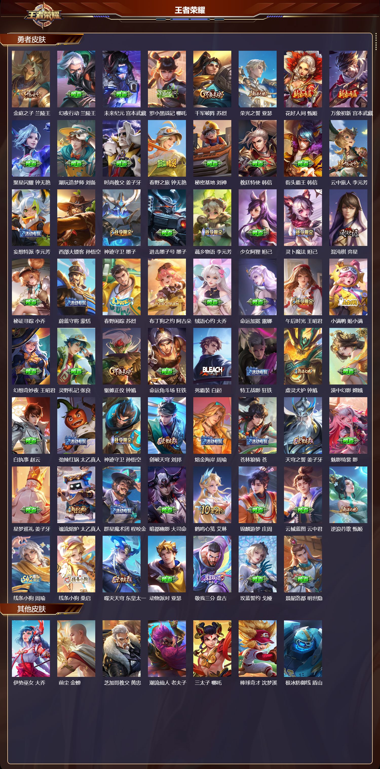 WZQM4205584王者荣耀账号详情图6