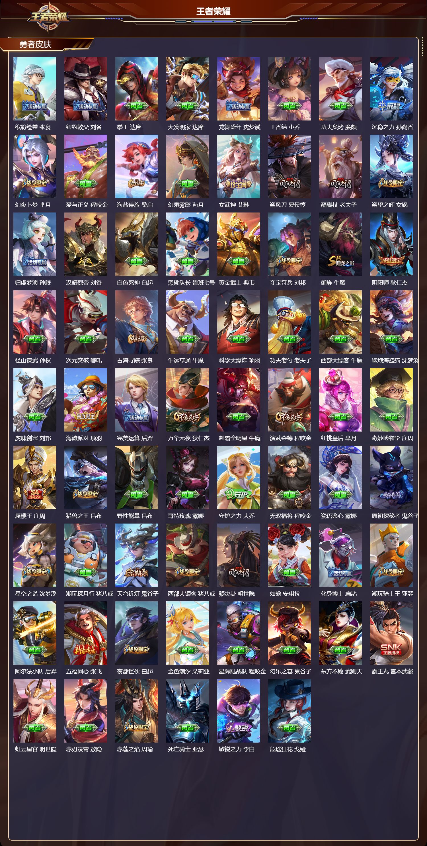 WZQM4205611王者荣耀账号详情图5