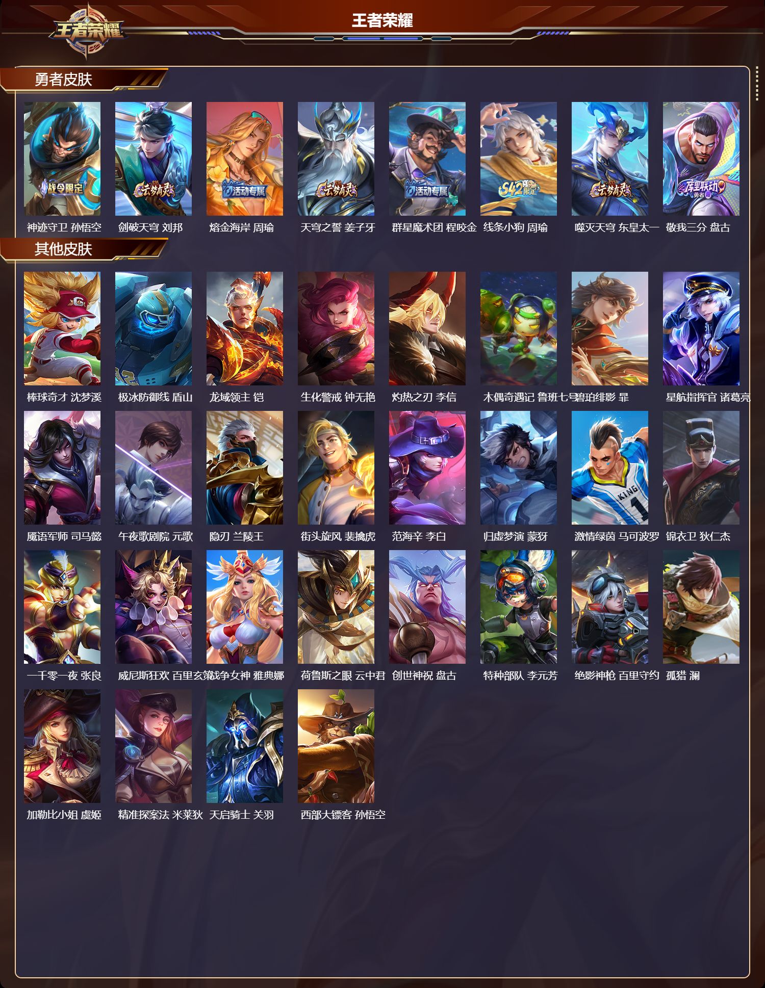 WZQM4205606王者荣耀账号详情图5