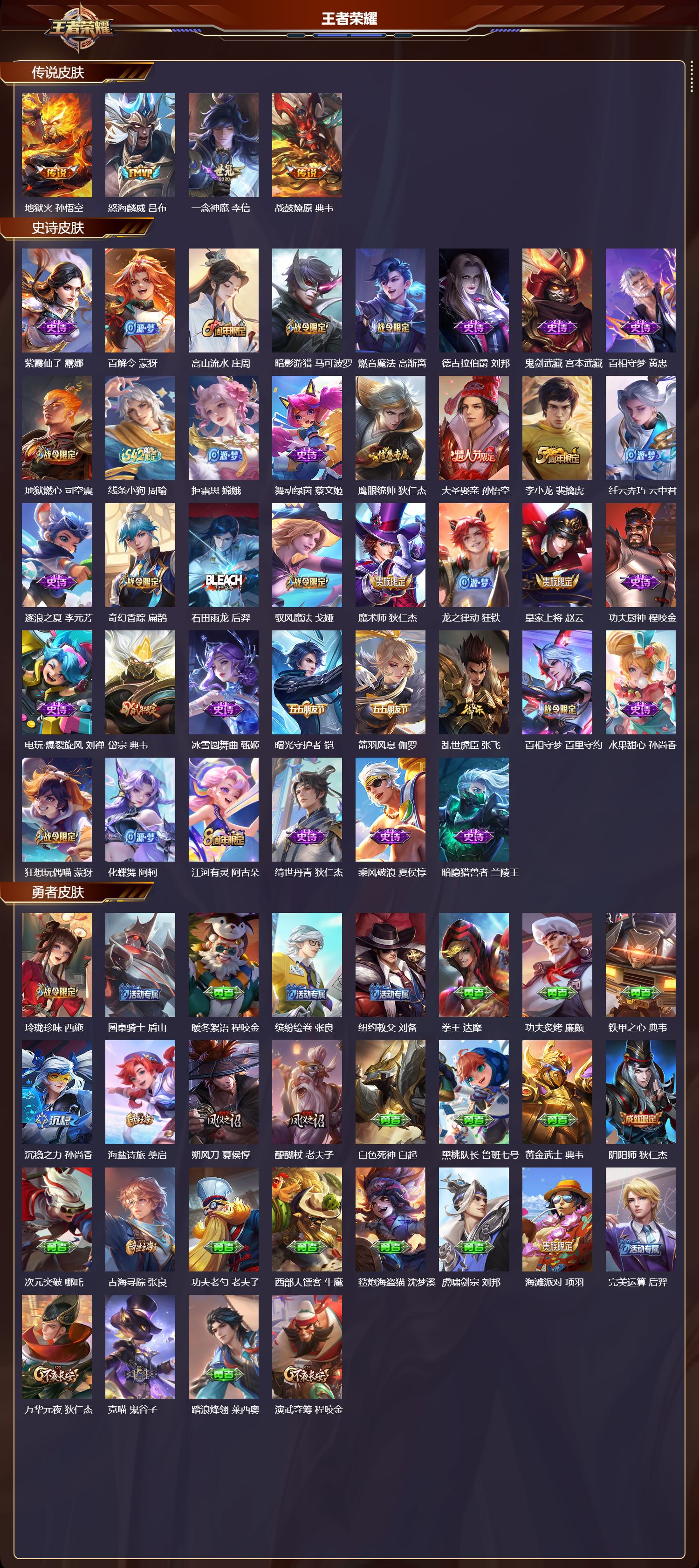 WZCMW4211583王者荣耀账号详情图6