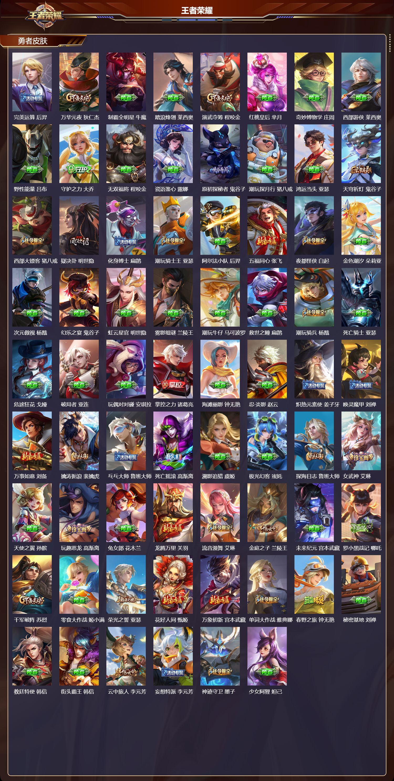 WZCMW4211867王者荣耀账号详情图8