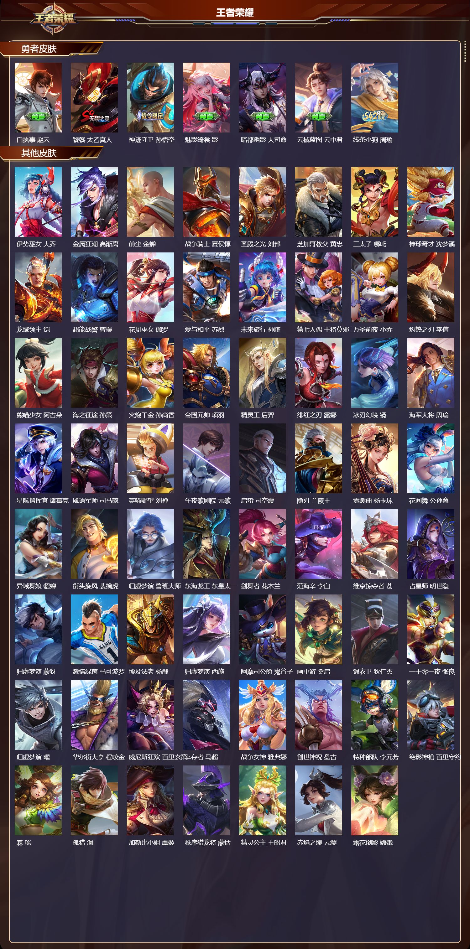 WZCMW4211698王者荣耀账号详情图9