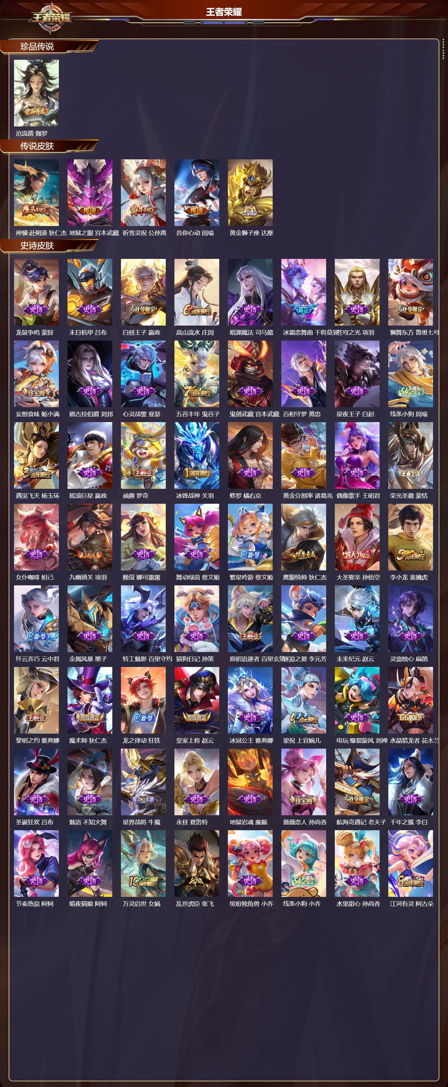 WZCMW4211693王者荣耀账号详情图8