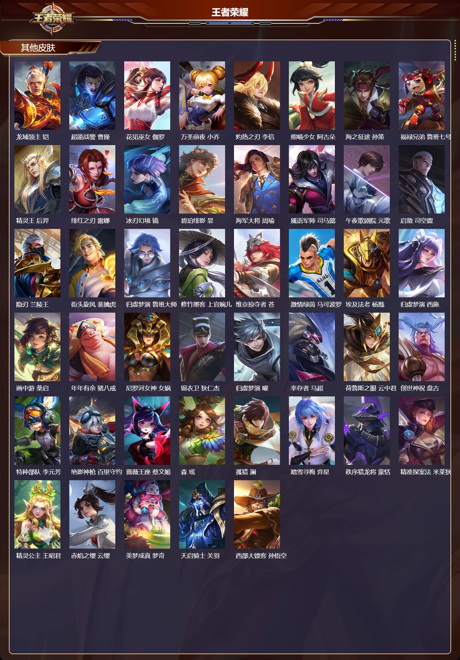 WZQM4205584王者荣耀账号详情图7