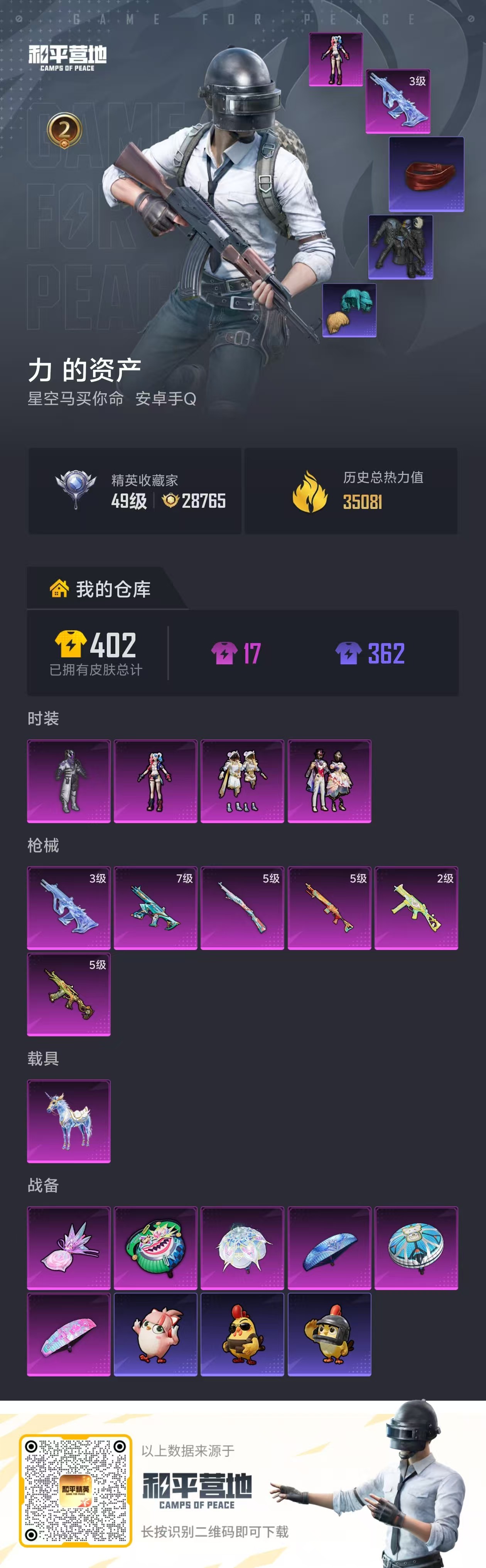 HPCMW4116572和平精英账号详情图2