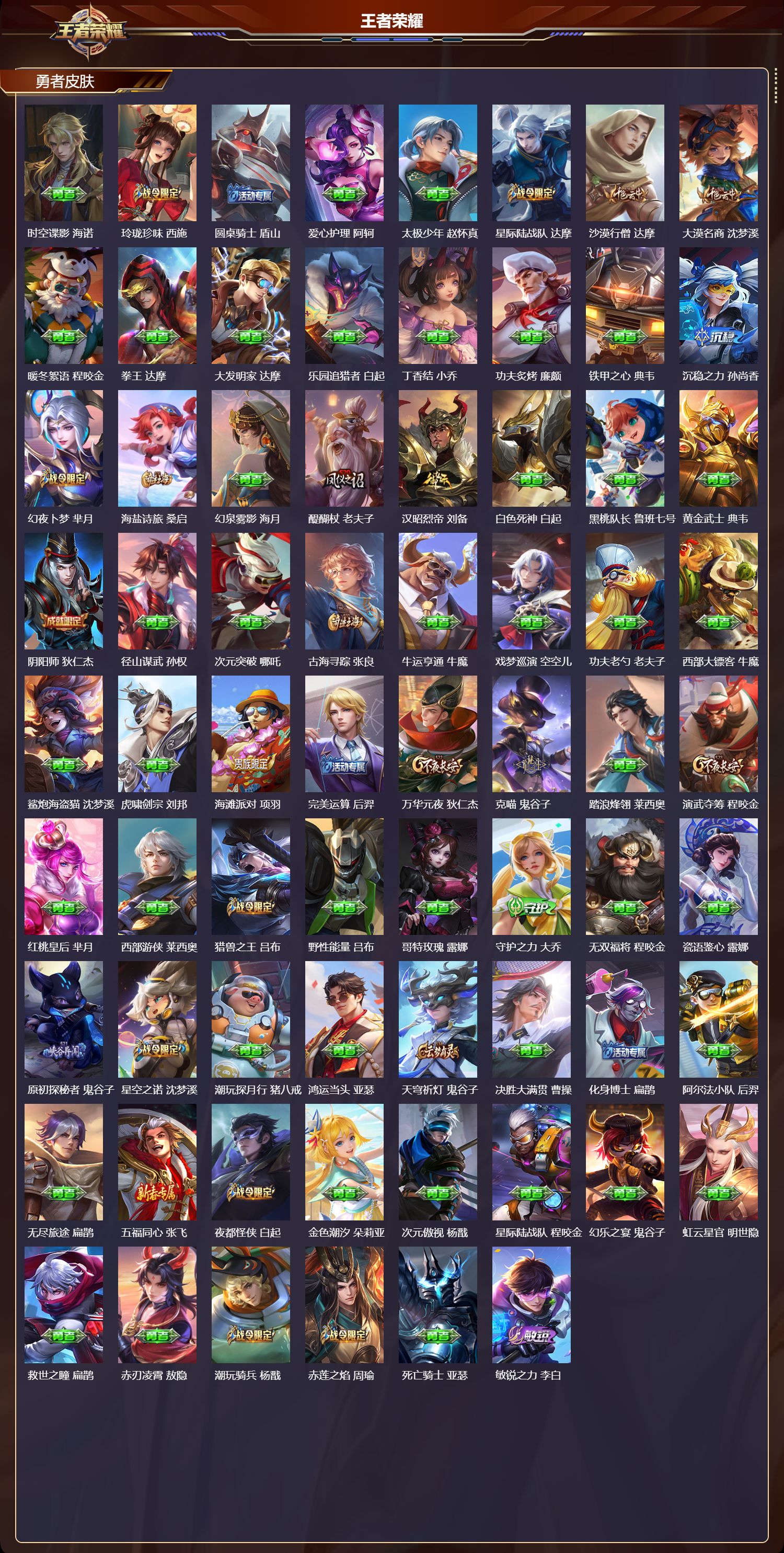 WZMK4205585王者荣耀账号详情图6