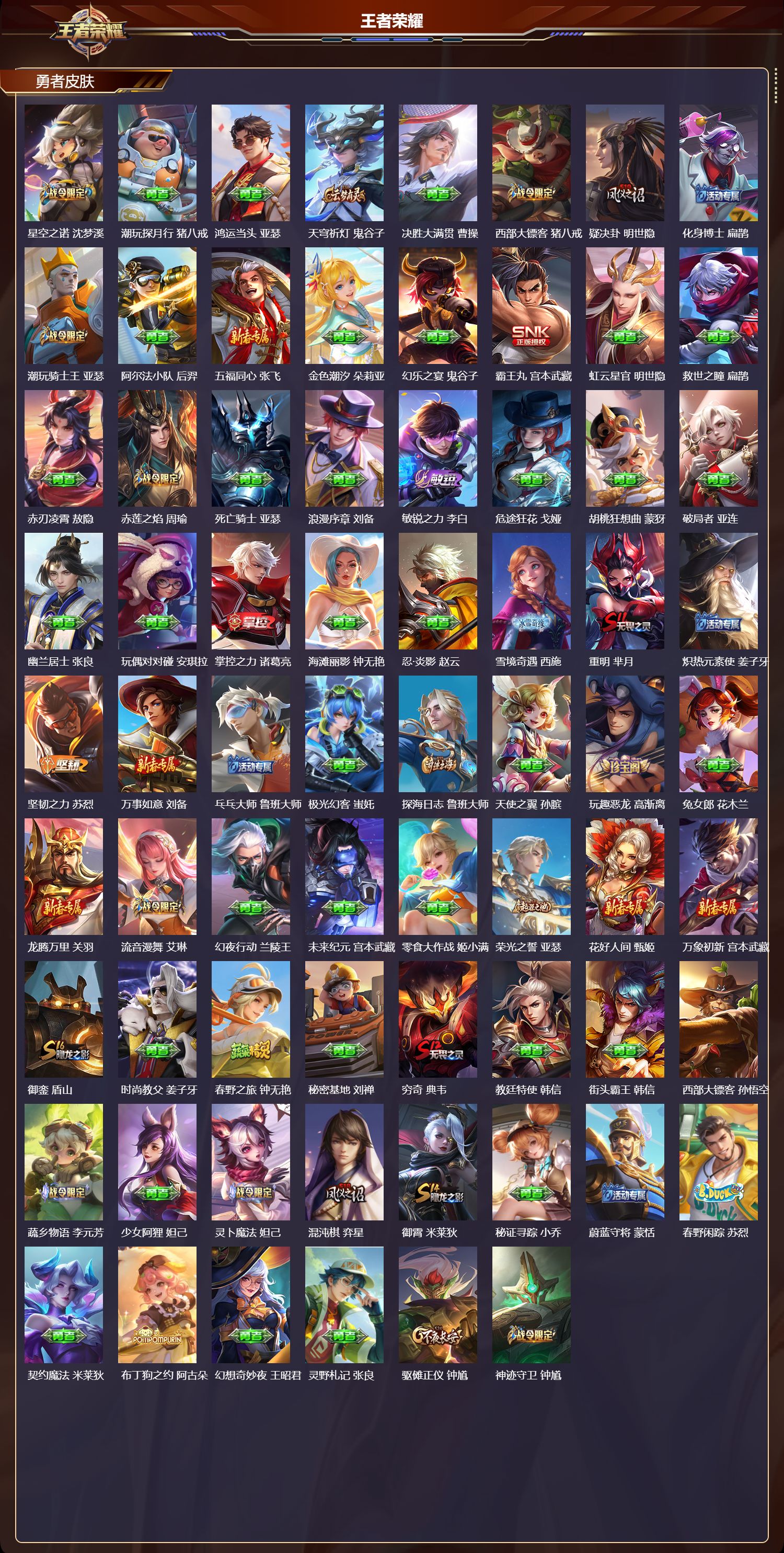 WZQM4205594王者荣耀账号详情图5