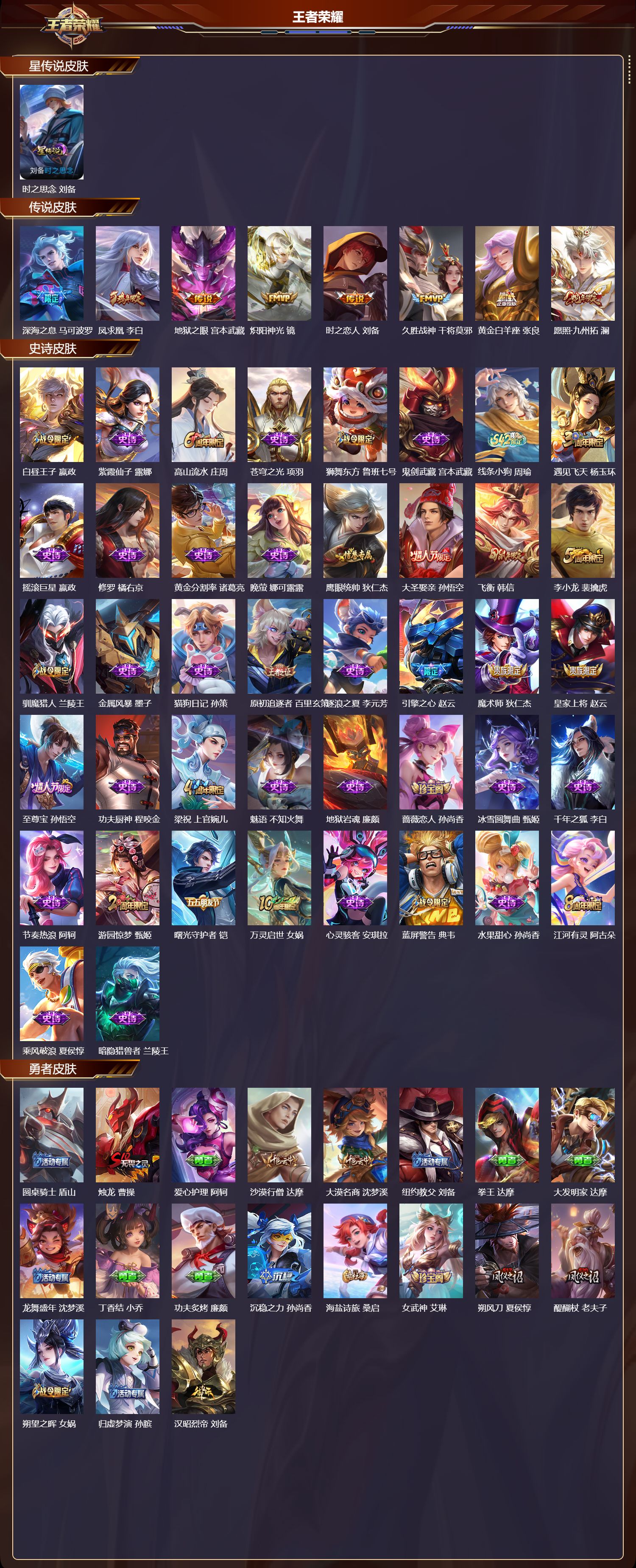 WZMK4205649王者荣耀账号详情图2