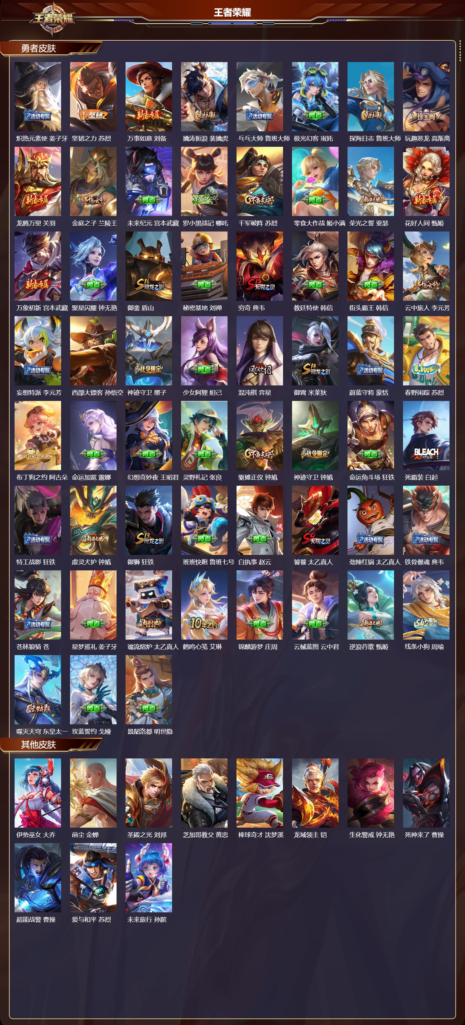 WZCMW4211693王者荣耀账号详情图10