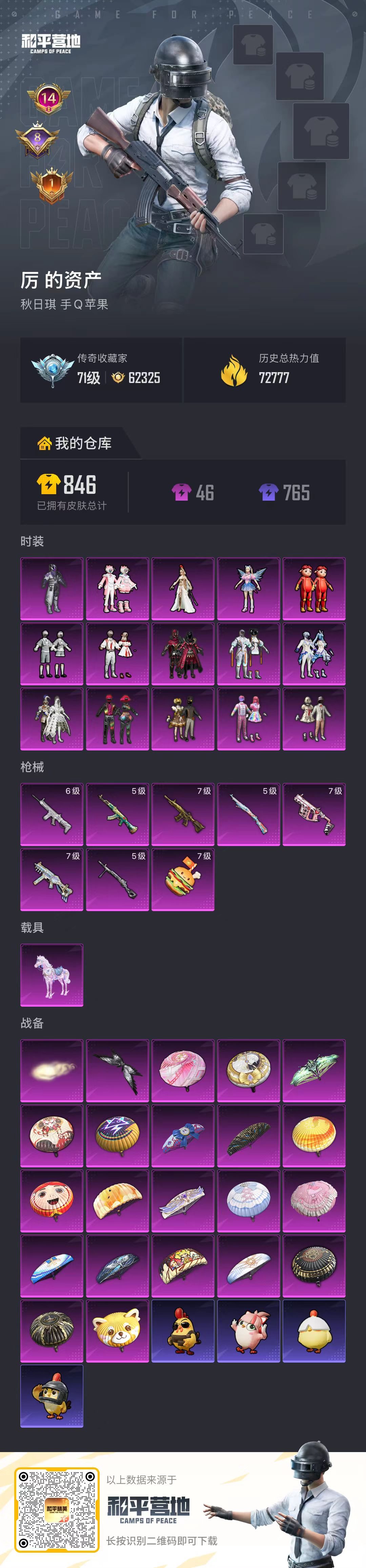 HPCMW4116556和平精英账号详情图5 HPCMW4116556和平精英账号详情图5