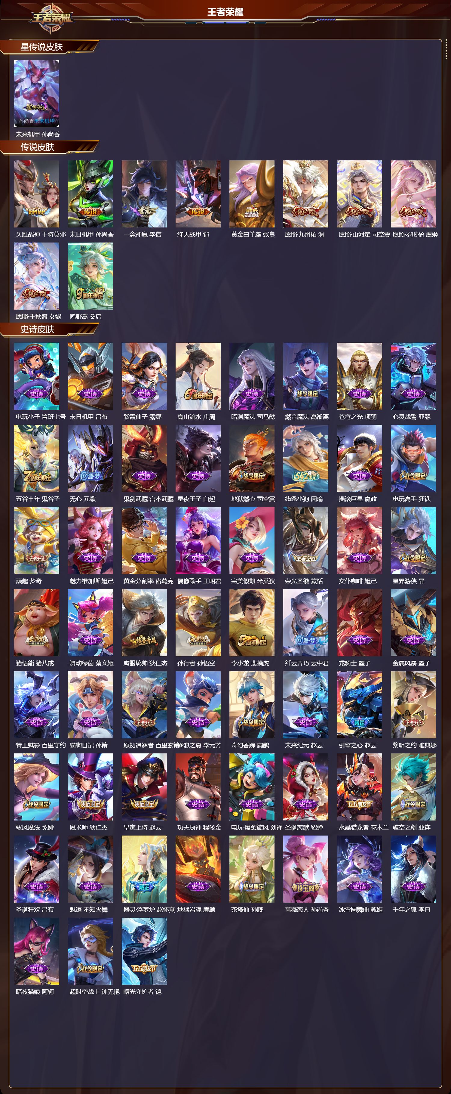 WZQM4205639王者荣耀账号详情图3