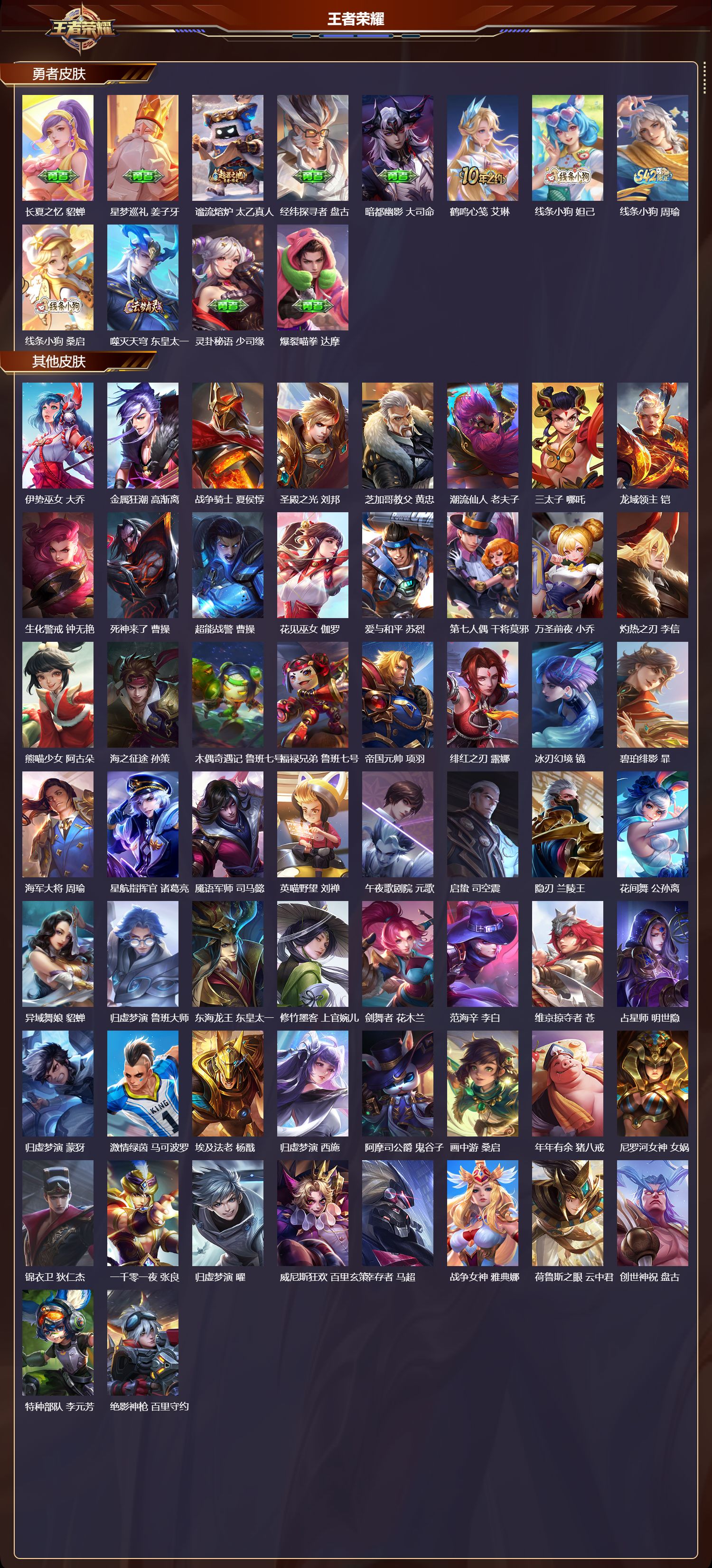 WZCMW4211832王者荣耀账号详情图10