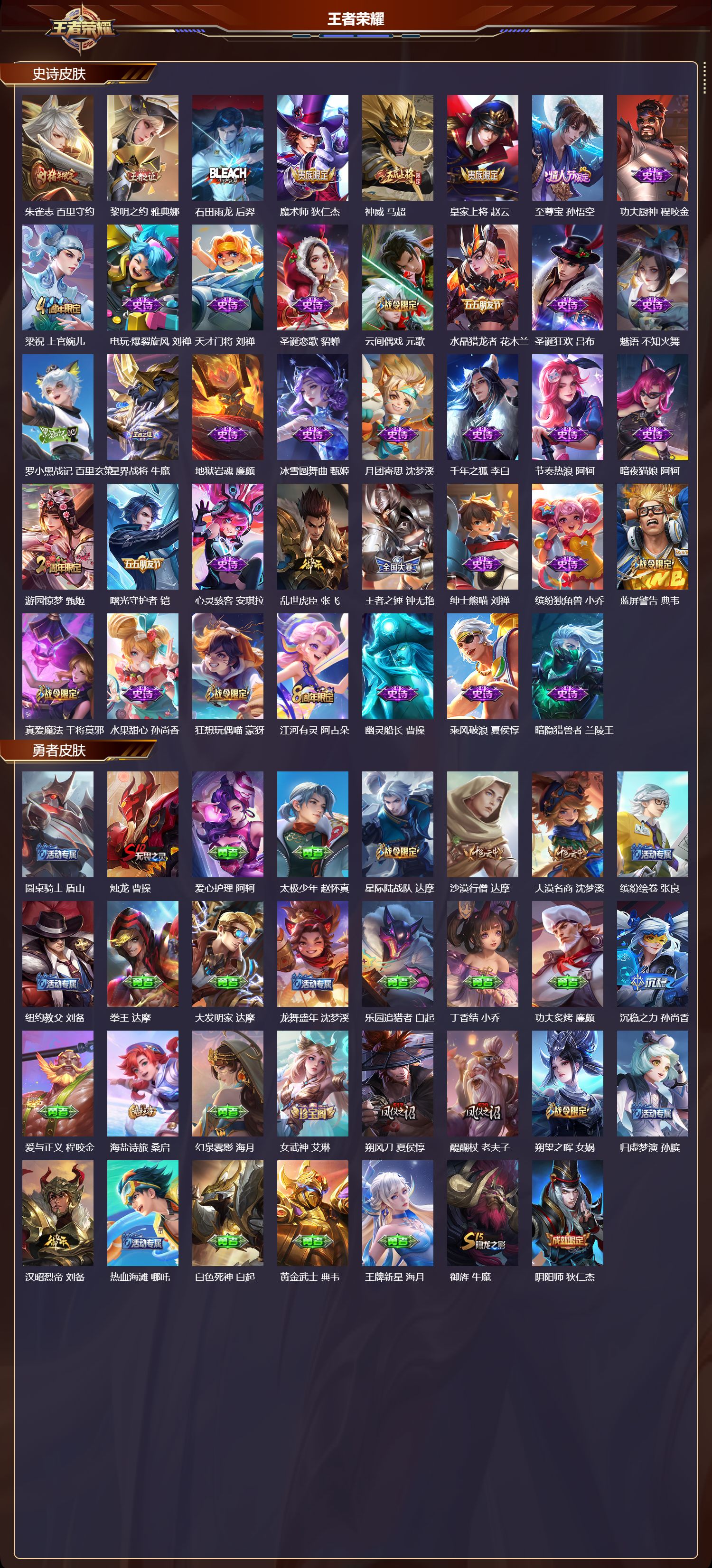 WZQM4205647王者荣耀账号详情图4