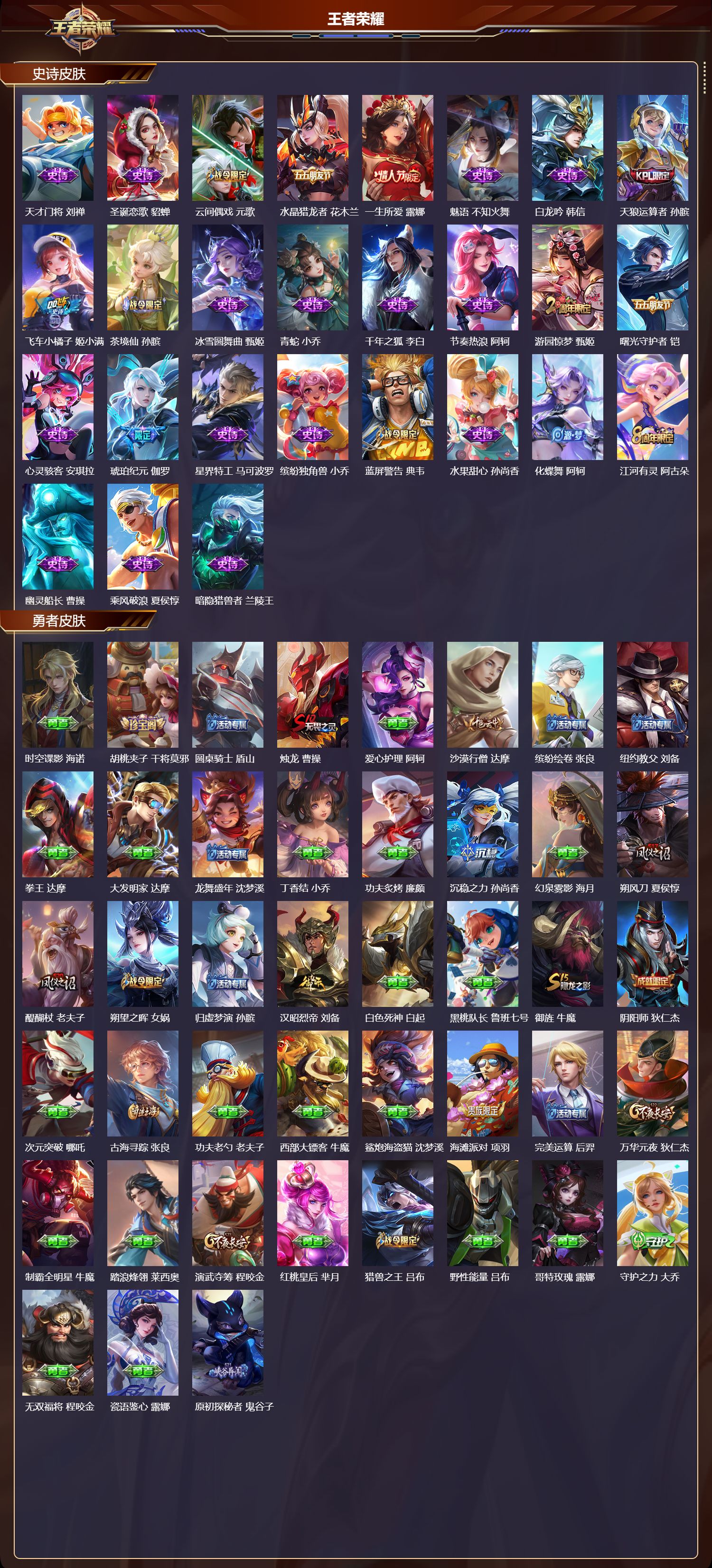 WZQM4205594王者荣耀账号详情图4