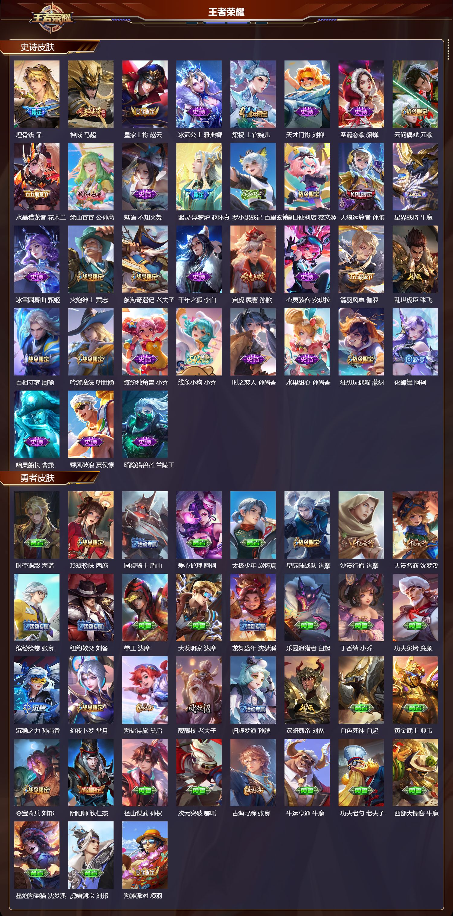 WZCMW4211867王者荣耀账号详情图7