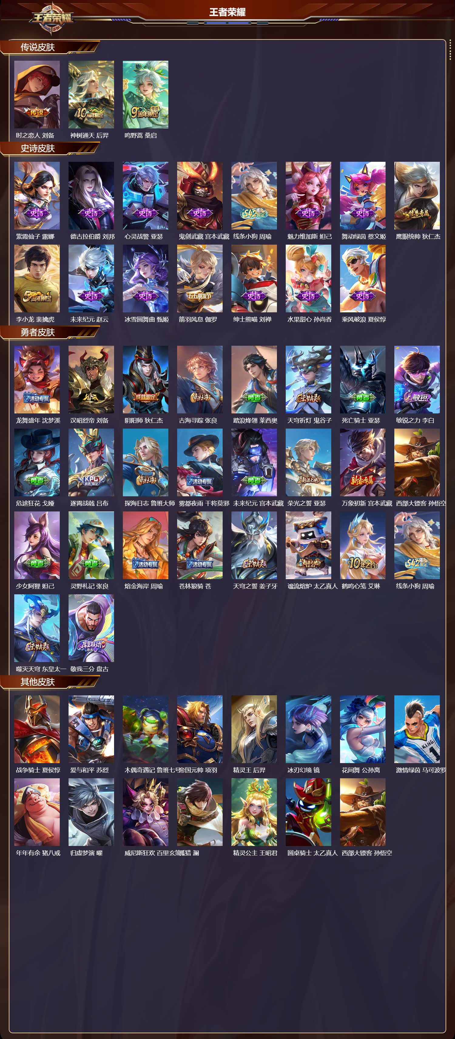 WZMK4205568王者荣耀账号详情图2